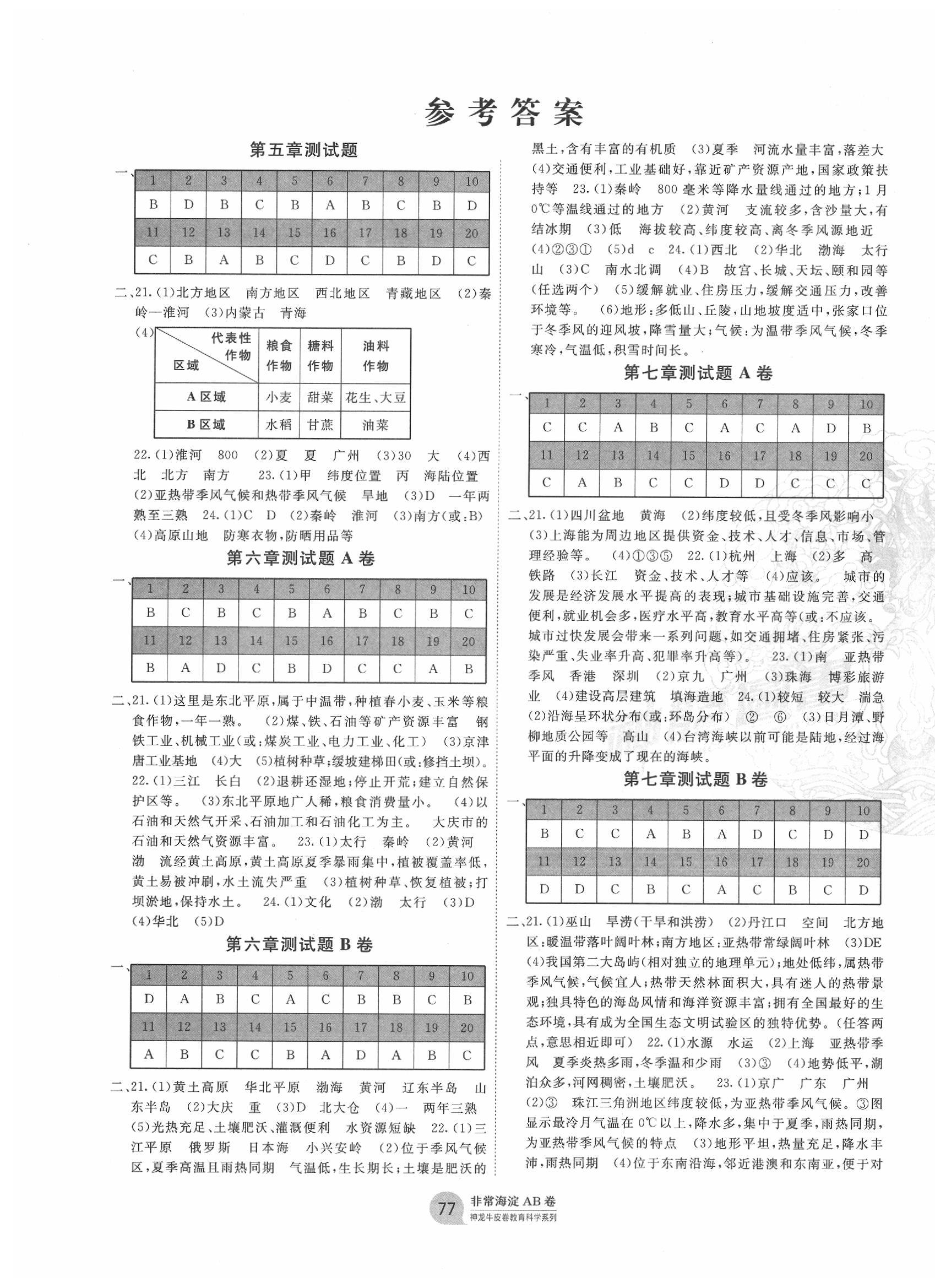 2020年海淀單元測(cè)試AB卷八年級(jí)地理下冊(cè)人教版 第1頁(yè)