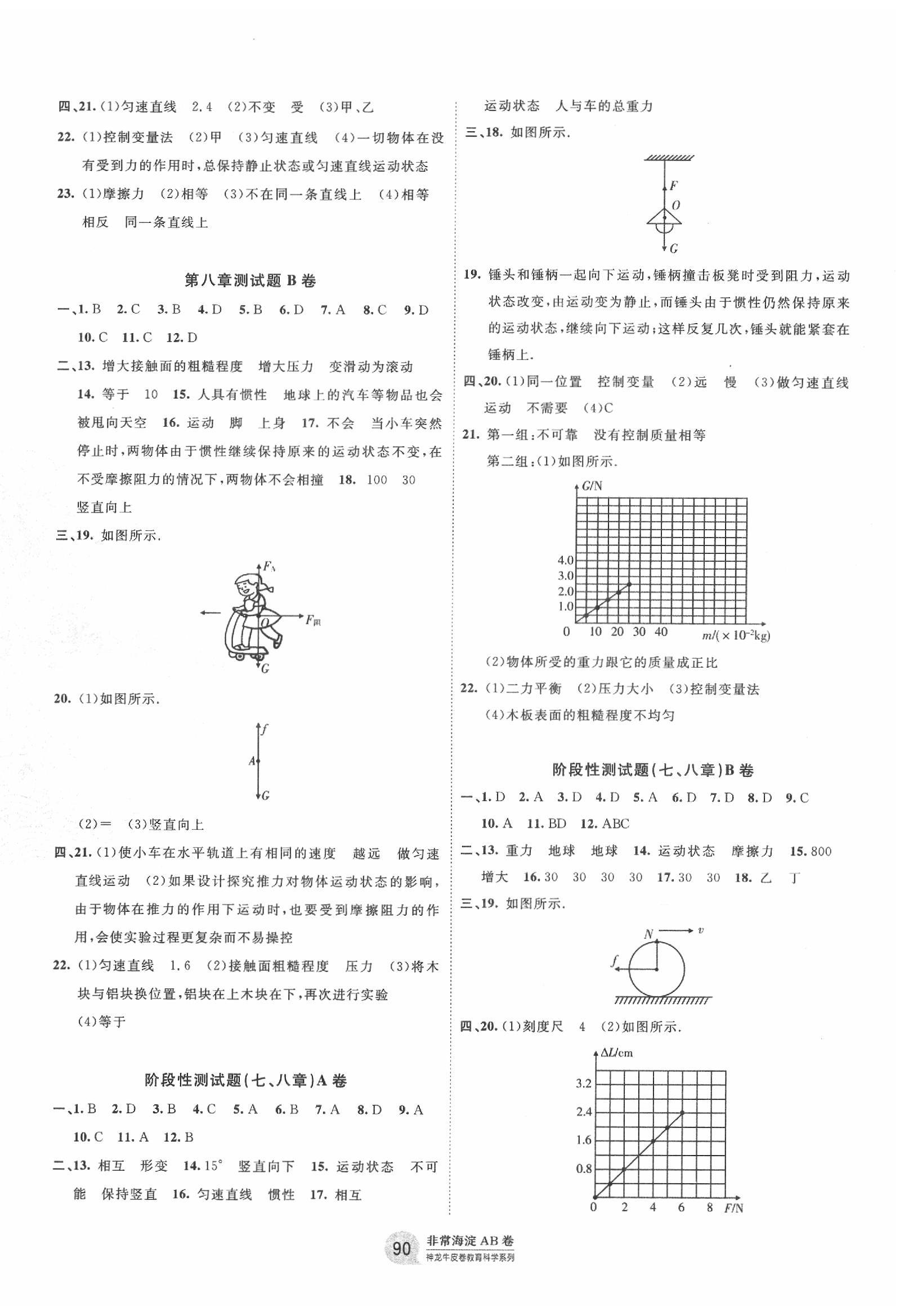 2020年海淀單元測試AB卷八年級物理下冊人教版 第2頁