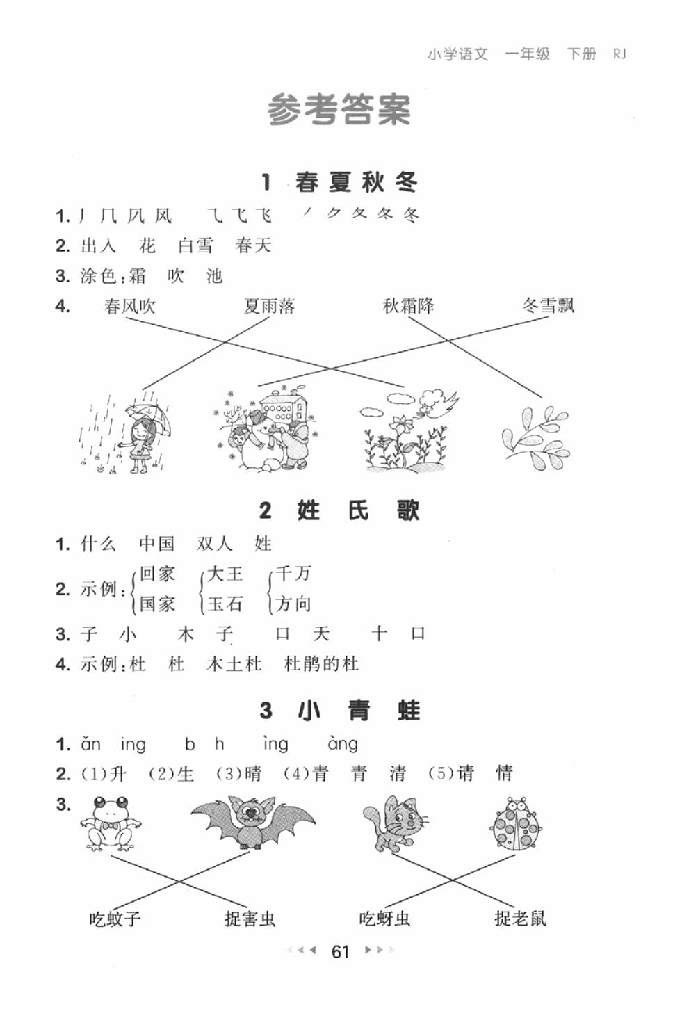 2020年53隨堂測(cè)小學(xué)語(yǔ)文一年級(jí)下冊(cè)人教版 第1頁(yè)