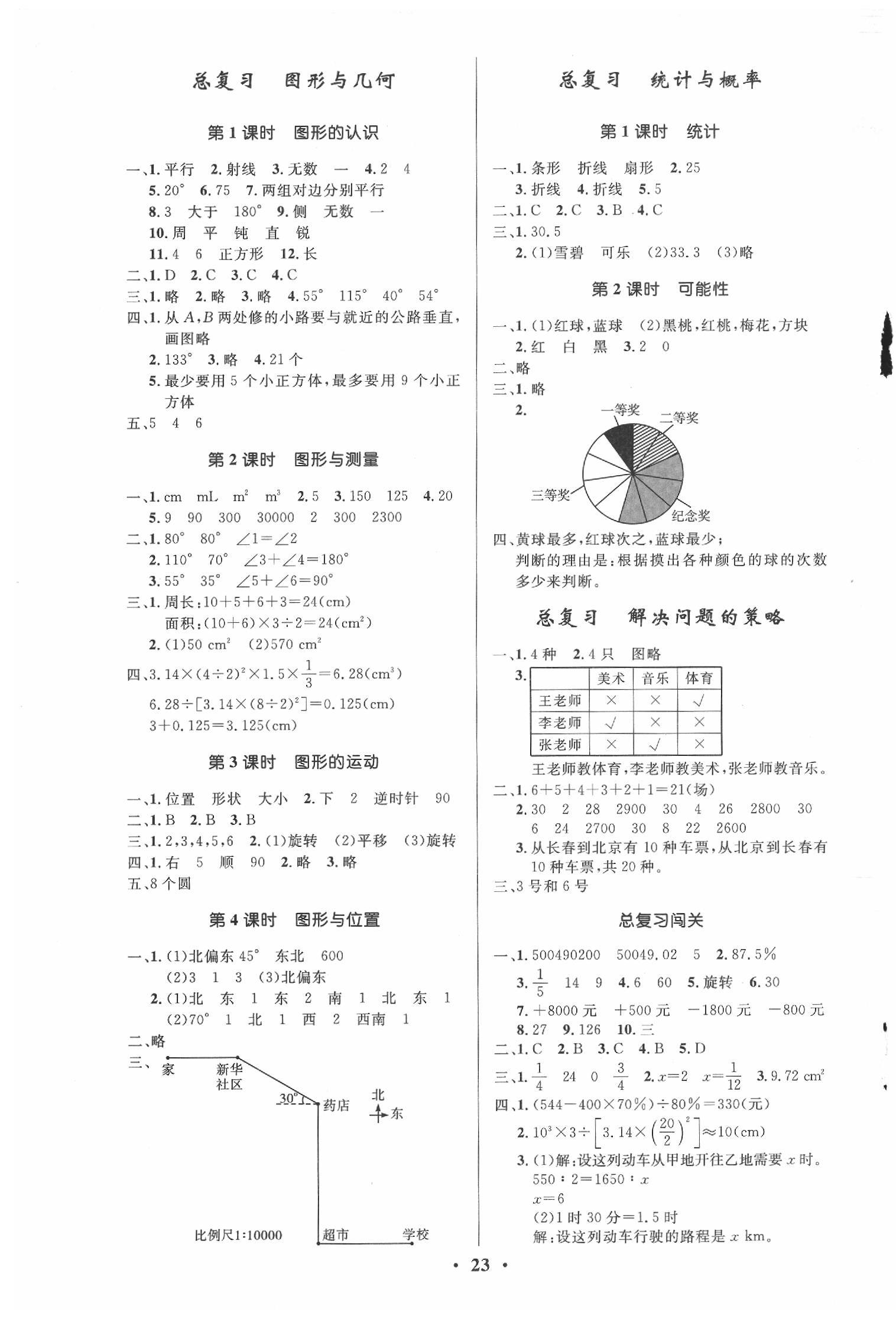 2020年小学同步测控优化设计六年级数学下册北师大版 第1页