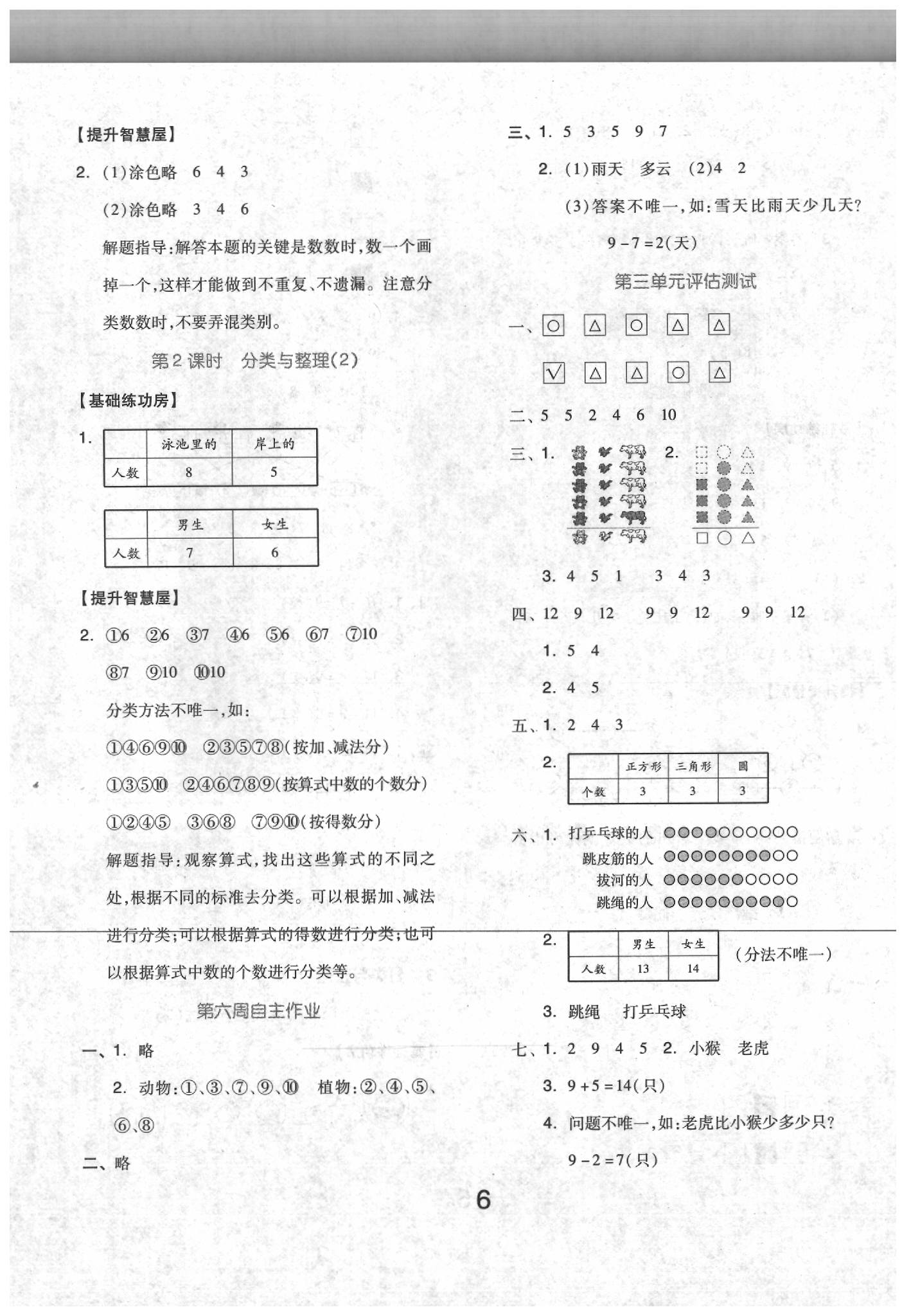 2020年新思維伴你學(xué)一年級(jí)數(shù)學(xué)下冊(cè) 第6頁(yè)