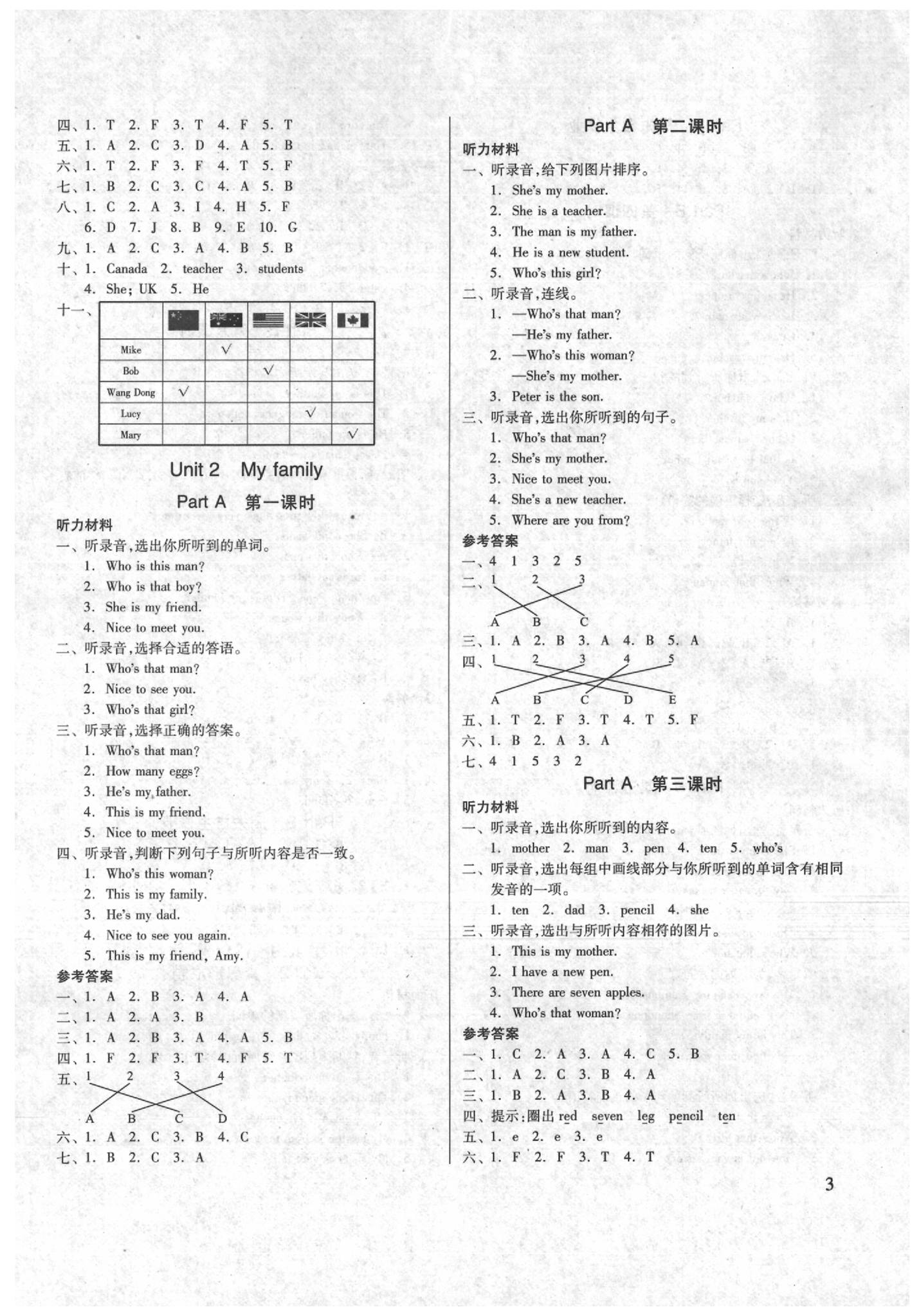 2020新思維伴你學(xué)三年級(jí)英語(yǔ)下冊(cè)人教版 參考答案第3頁(yè)