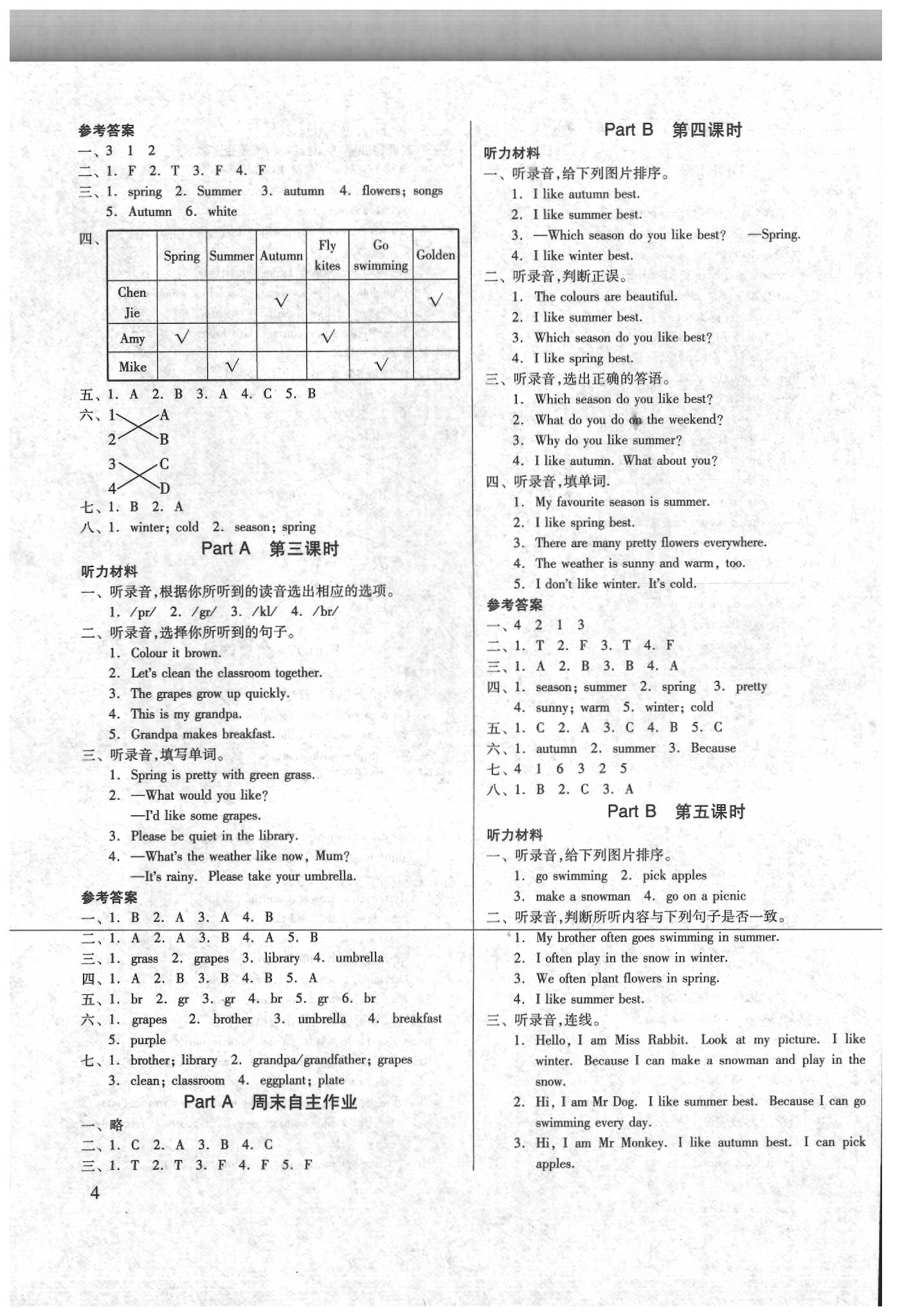 2020新思維伴你學(xué)五年級(jí)英語下冊人教版 第4頁