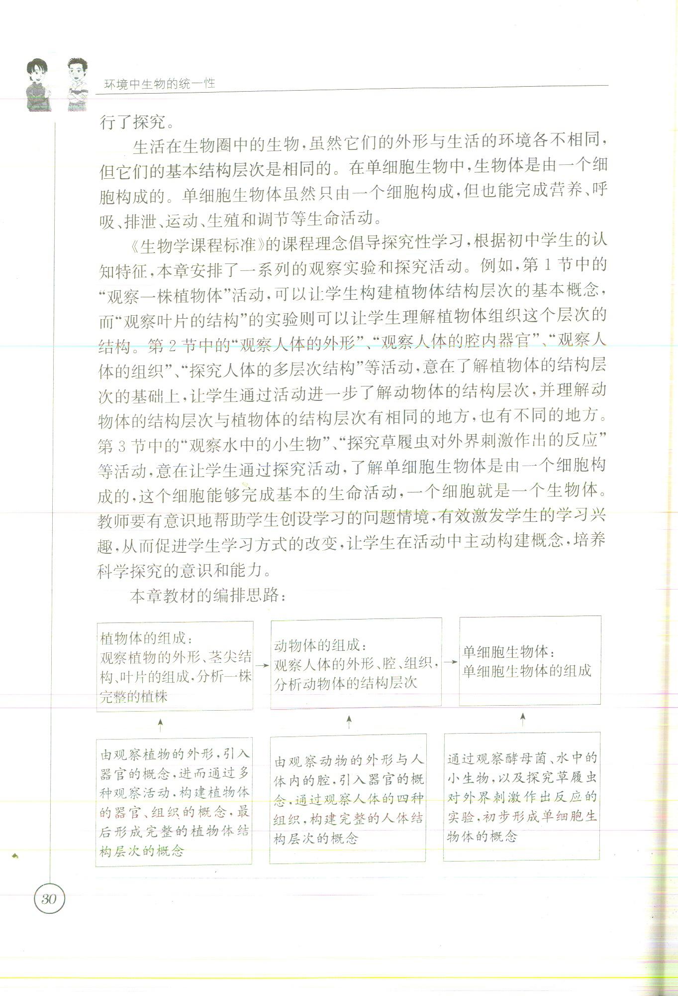2020年課本七年級(jí)生物蘇科版 參考答案第32頁