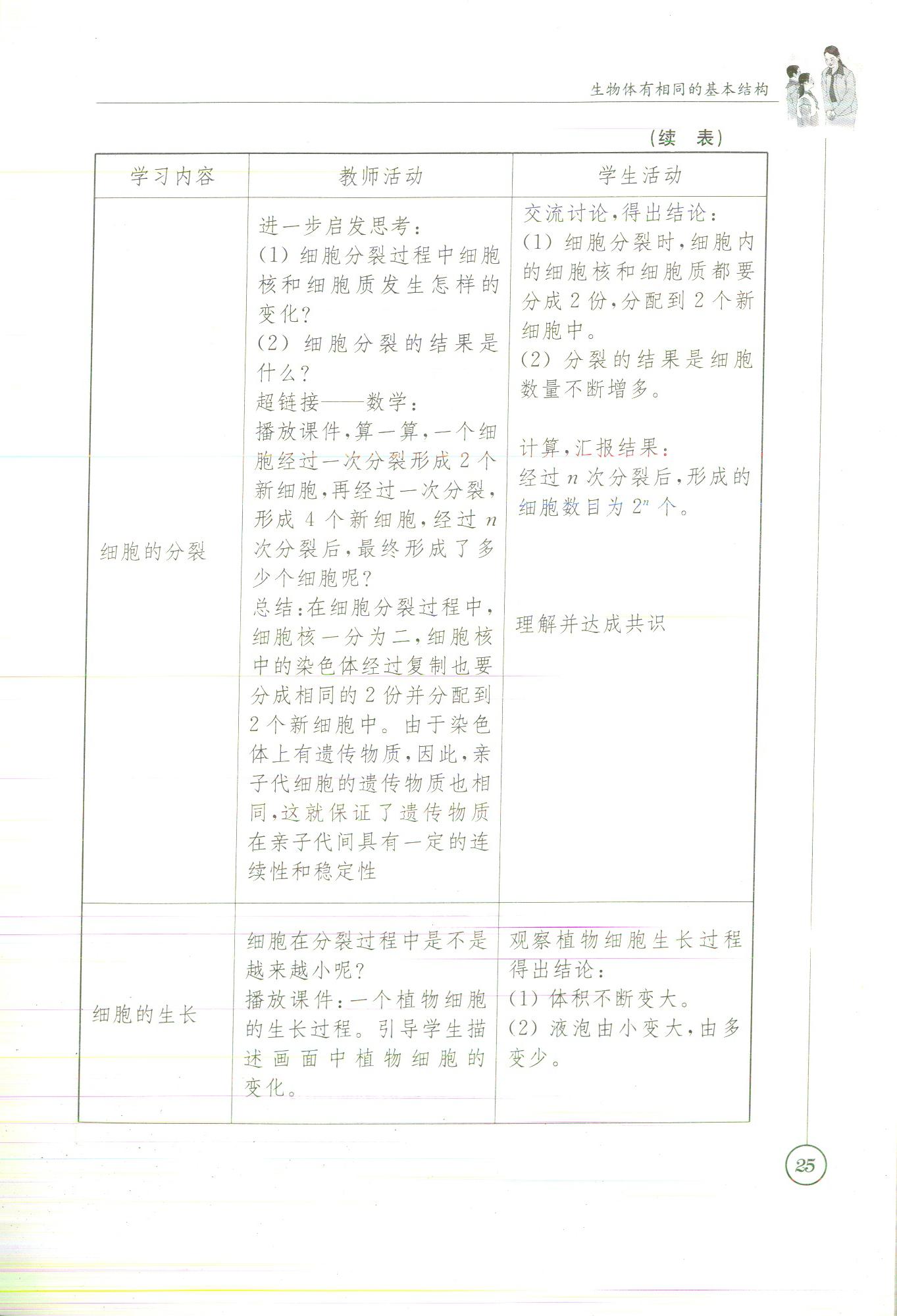 2020年課本七年級(jí)生物蘇科版 參考答案第27頁