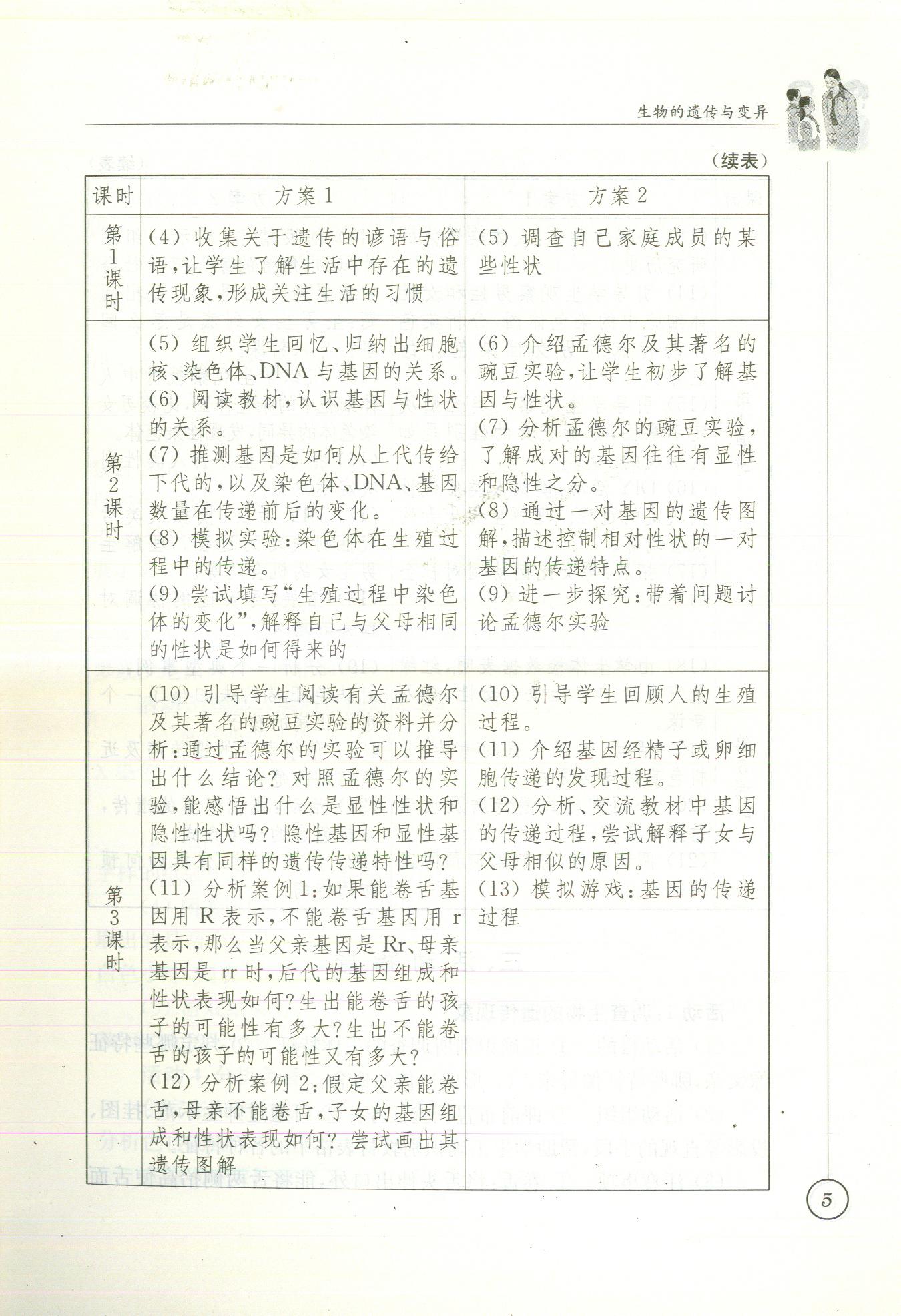 2020年课本八年级生物苏科版&nbsp;参考答案第10页