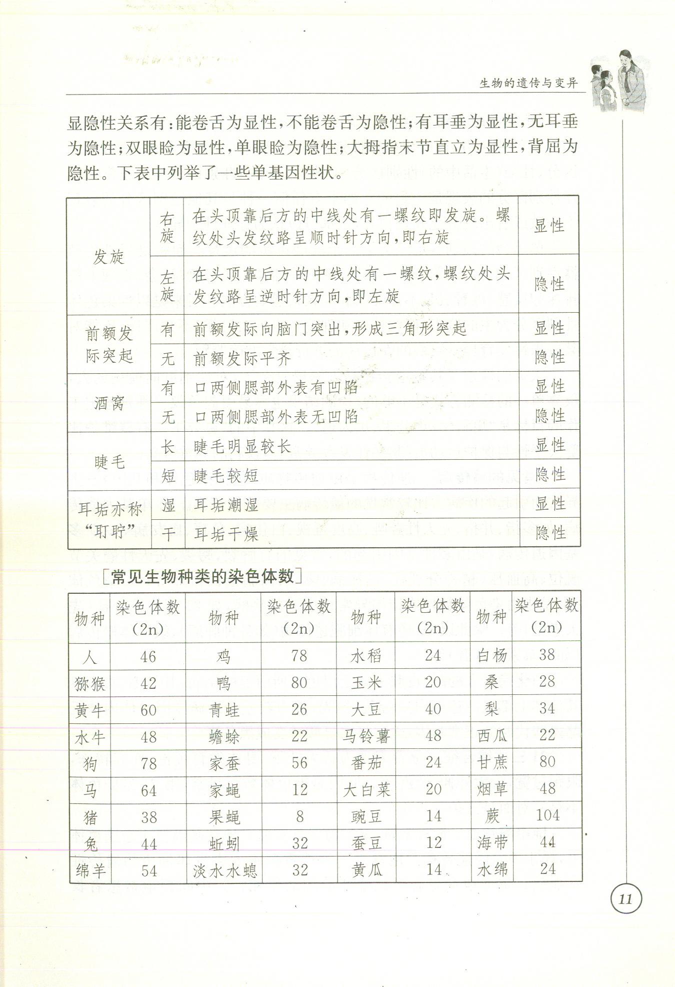 2020年课本八年级生物苏科版&nbsp;参考答案第16页