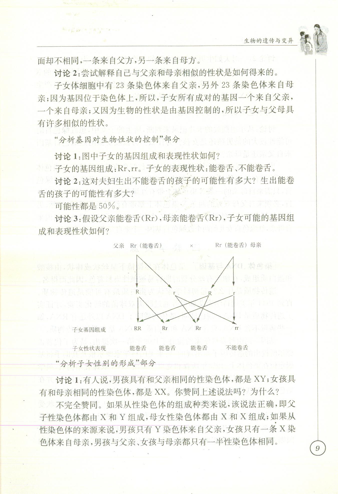 2020年课本八年级生物苏科版&nbsp;参考答案第14页
