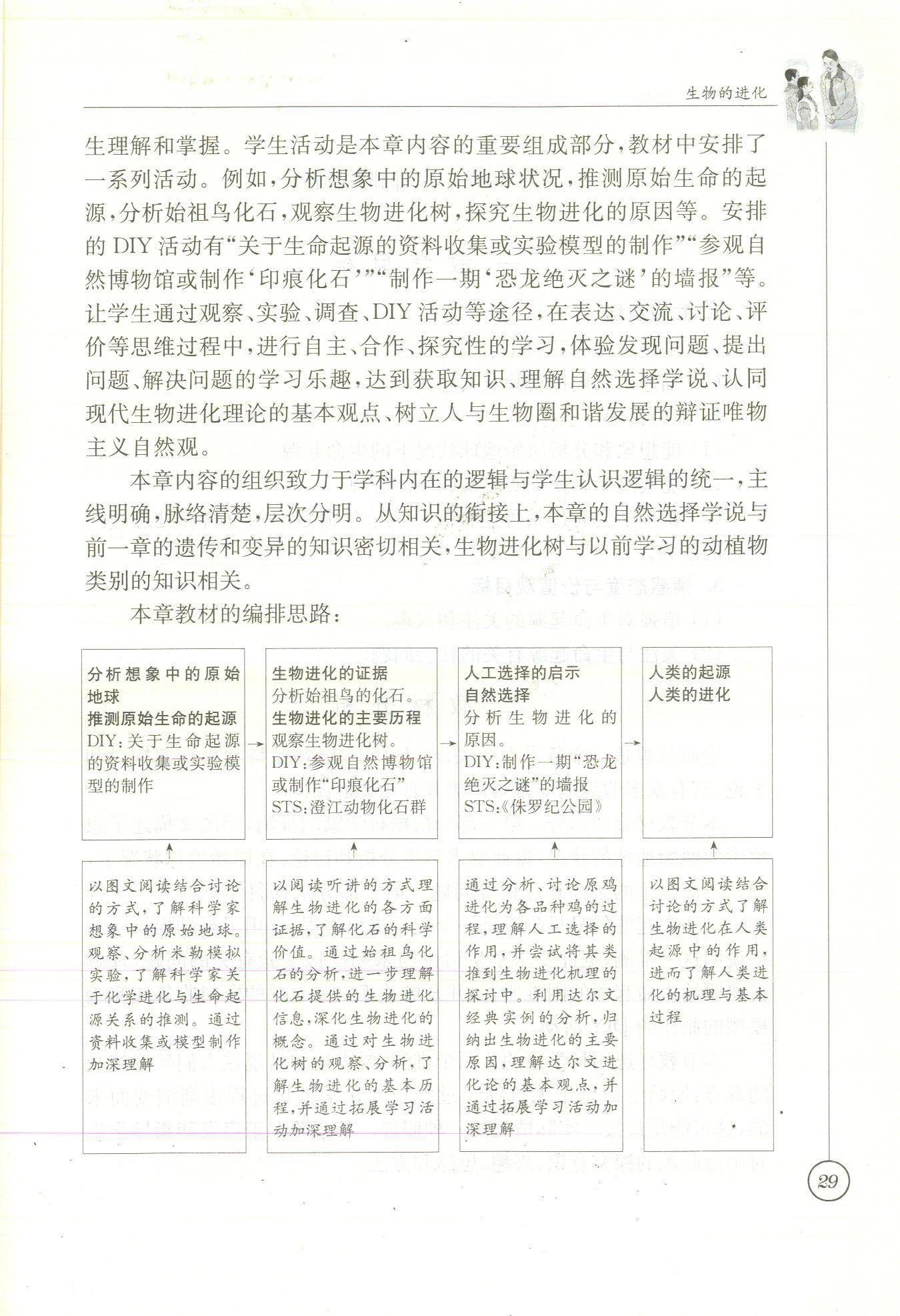 2020年课本八年级生物苏科版&nbsp;参考答案第34页