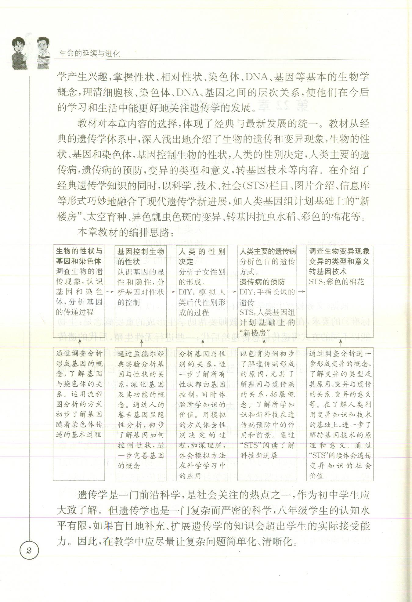 2020年课本八年级生物苏科版&nbsp;参考答案第7页