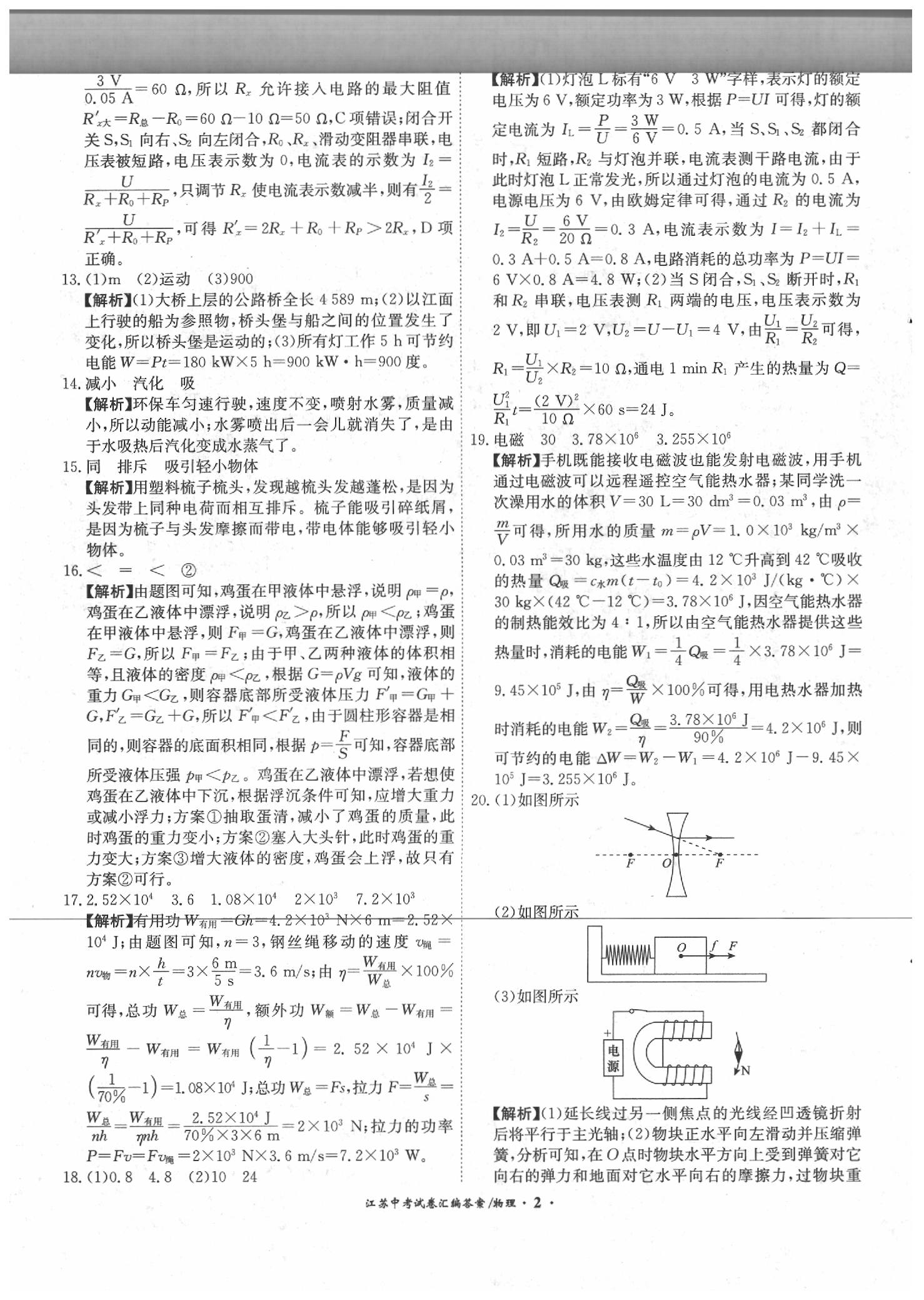 2020年江蘇13大市中考試題精編物理 第2頁(yè)