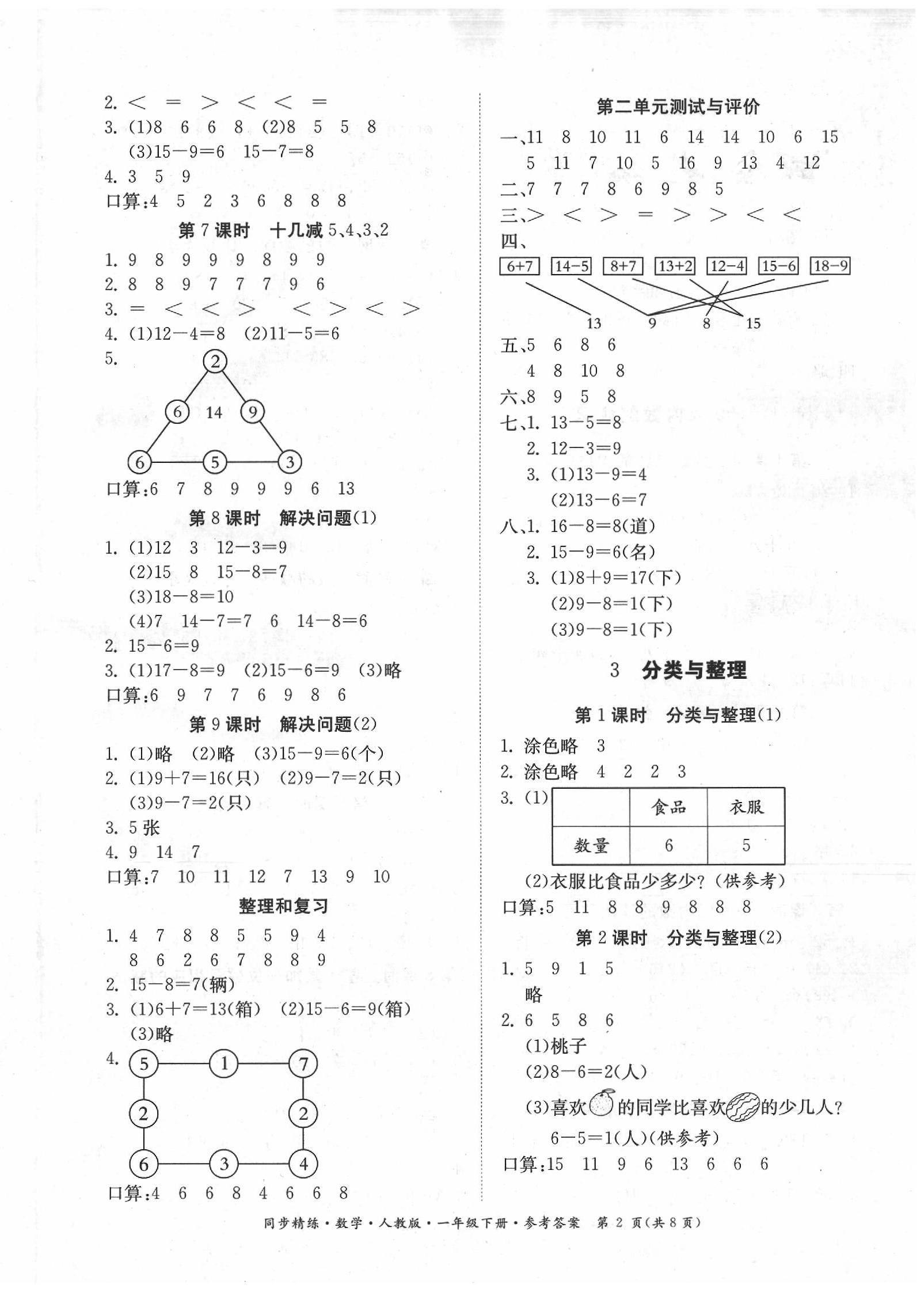 2020年同步精練一年級數(shù)學下冊人教版 第2頁