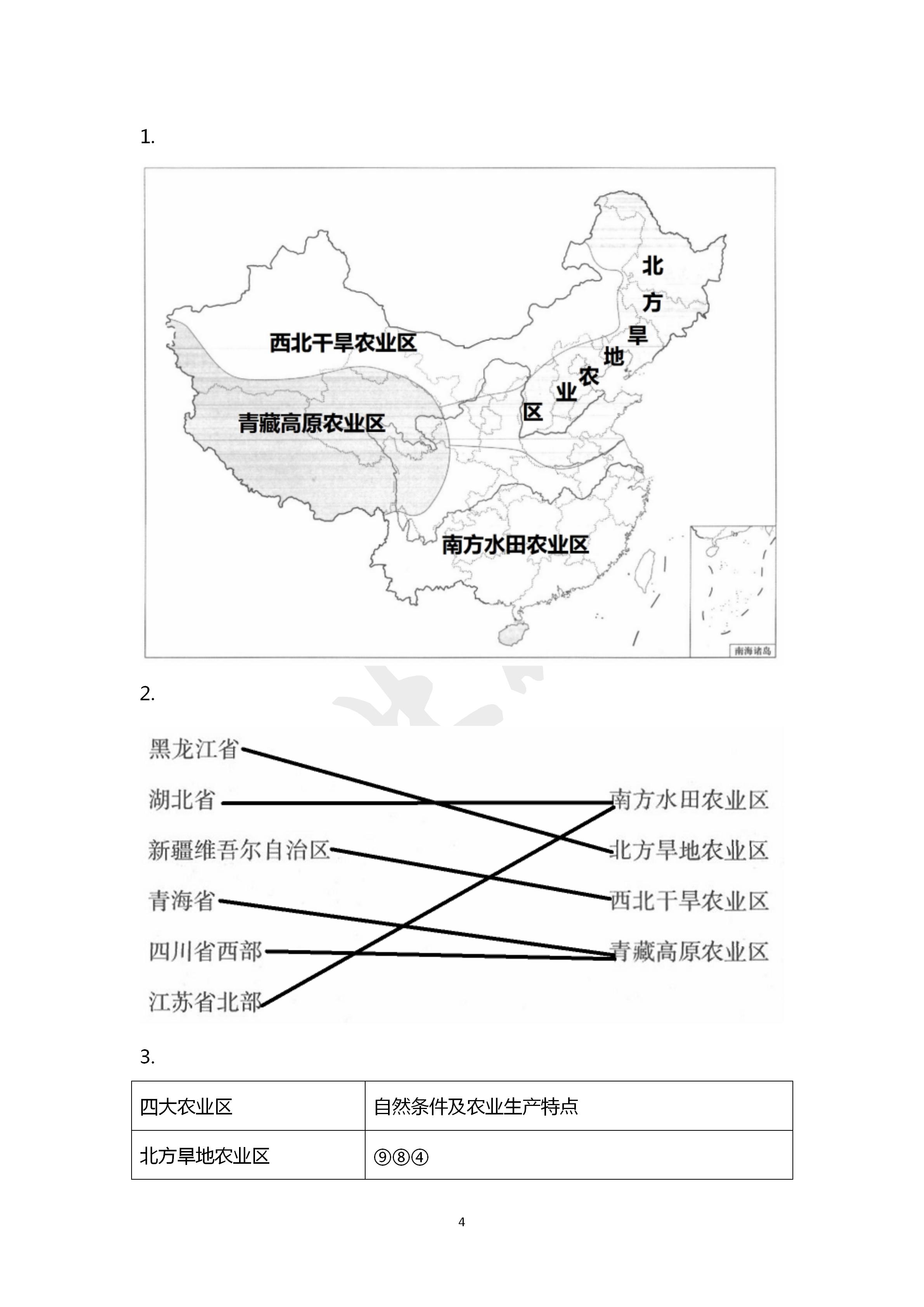 2020年地理練習(xí)部分七年級第二學(xué)期滬教版 第4頁