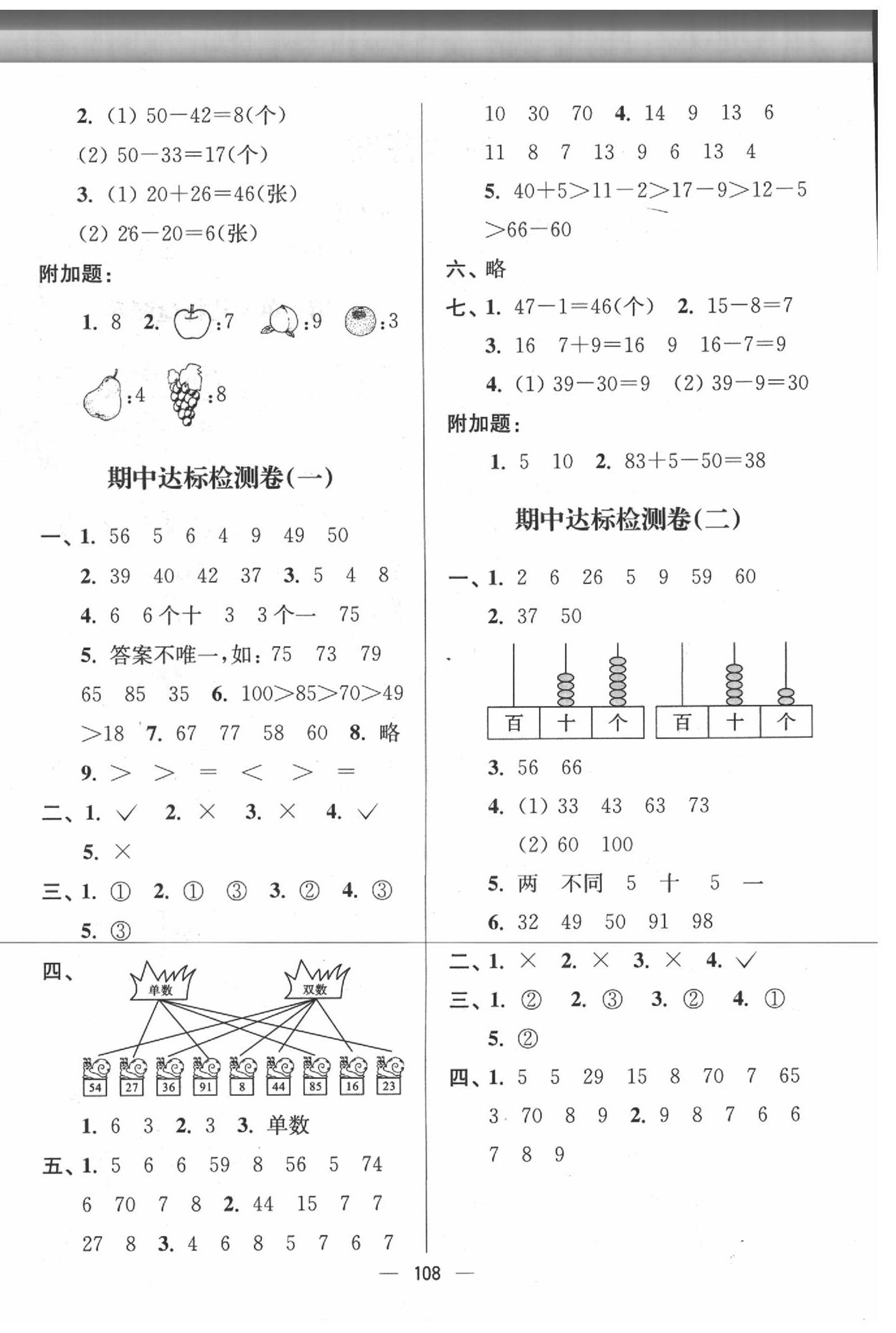 2020年江蘇好卷一年級數(shù)學(xué)下冊江蘇版 參考答案第4頁