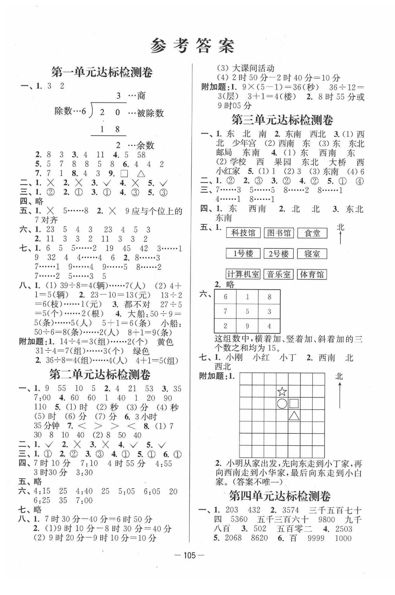 2020年江蘇好卷二年級數(shù)學(xué)下冊江蘇版 參考答案第1頁