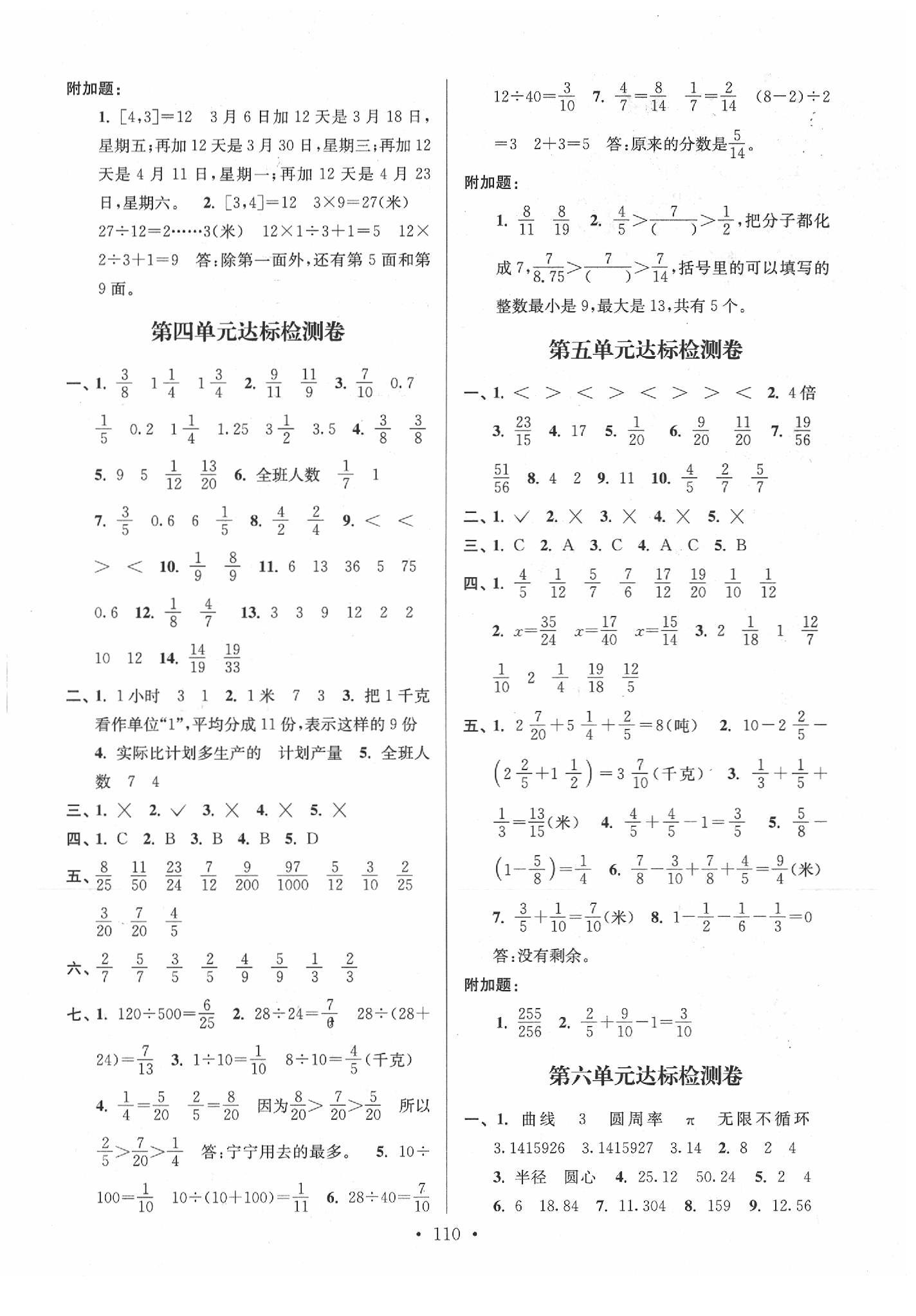 2020年江蘇好卷五年級數(shù)學(xué)下冊江蘇版 參考答案第2頁