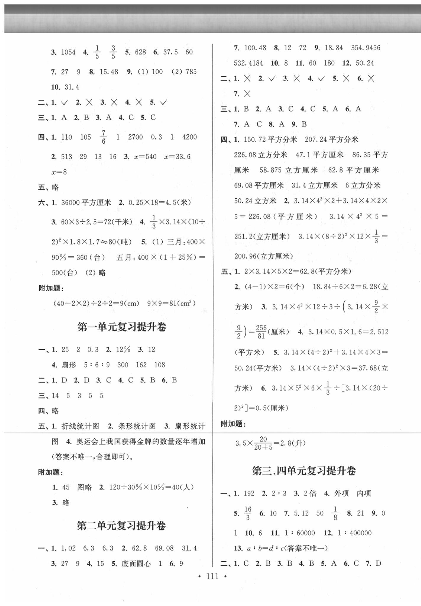 2020年江蘇好卷六年級數學下冊江蘇版 參考答案第3頁