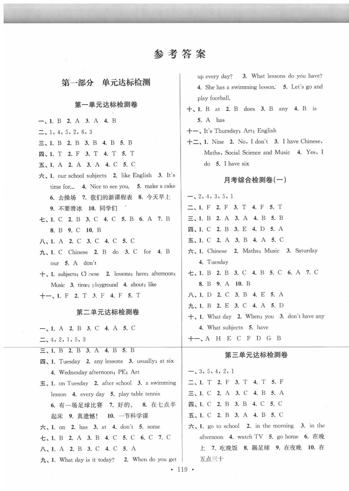 2020年江蘇好卷四年級(jí)英語(yǔ)下冊(cè)譯林版 第1頁(yè)