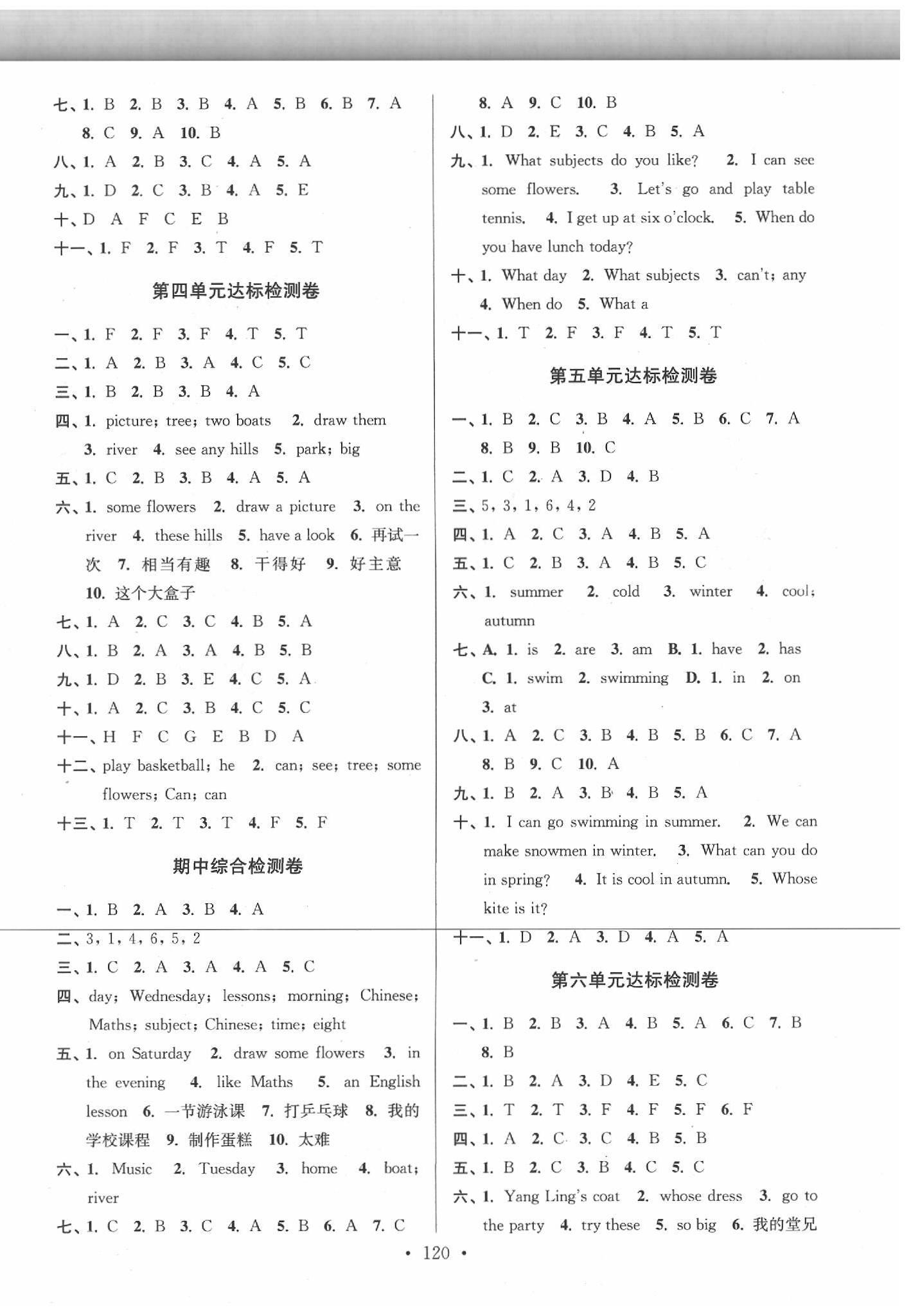 2020年江蘇好卷四年級英語下冊譯林版 第2頁