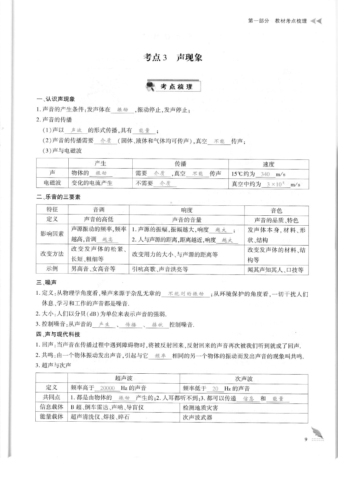 2020年蓉城優(yōu)課堂給力A加九年級(jí)物理中考復(fù)習(xí) 參考答案第12頁(yè)