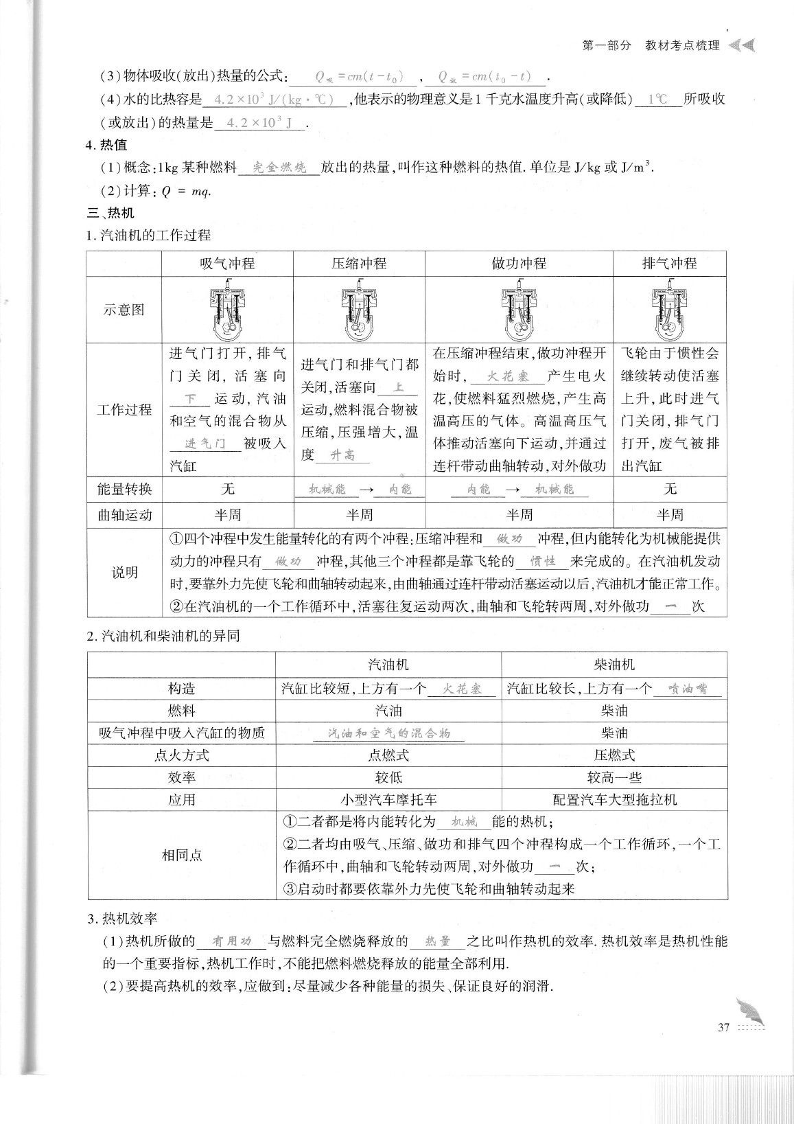 2020年蓉城優(yōu)課堂給力A加九年級物理中考復習 參考答案第43頁