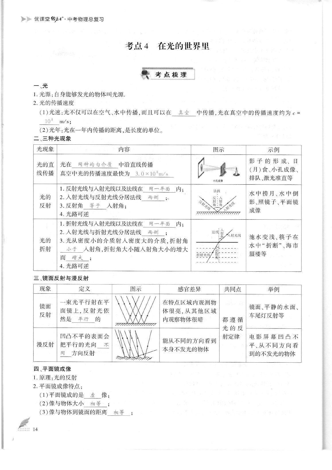 2020年蓉城優(yōu)課堂給力A加九年級物理中考復(fù)習(xí) 參考答案第17頁