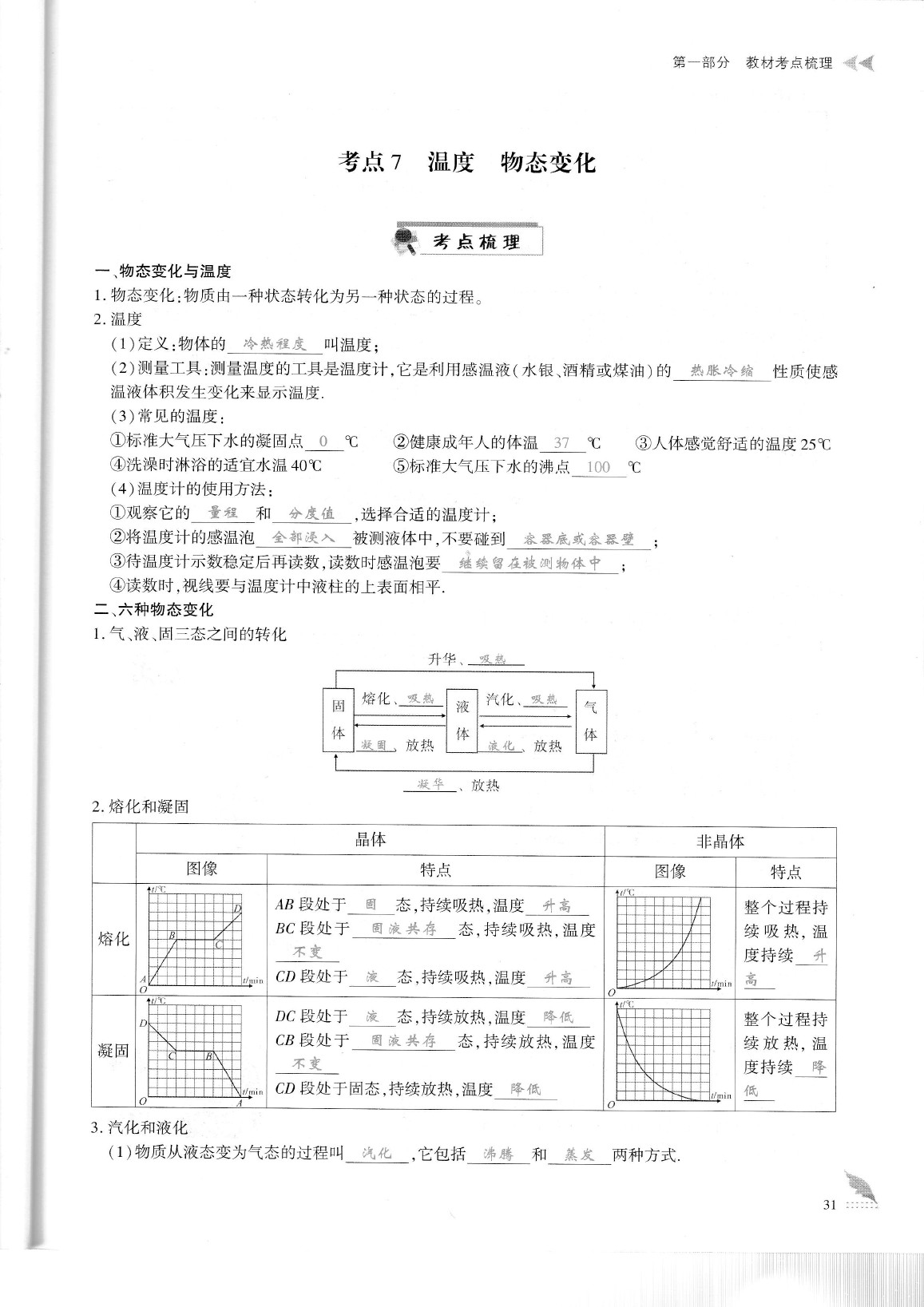 2020年蓉城優(yōu)課堂給力A加九年級(jí)物理中考復(fù)習(xí) 參考答案第36頁(yè)