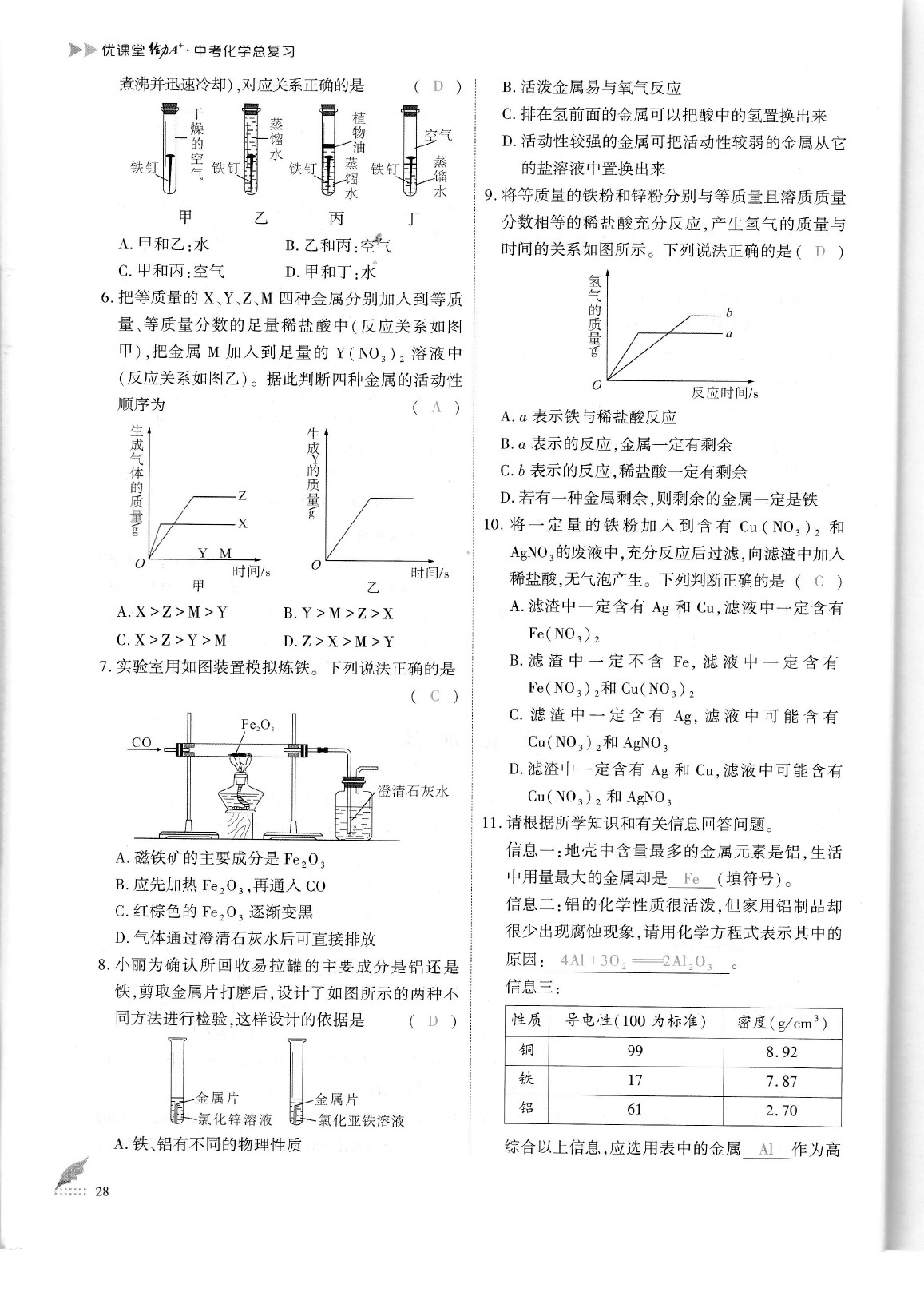 2020年蓉城優(yōu)課堂給力A加九年級(jí)化學(xué)中考復(fù)習(xí) 參考答案第31頁(yè)