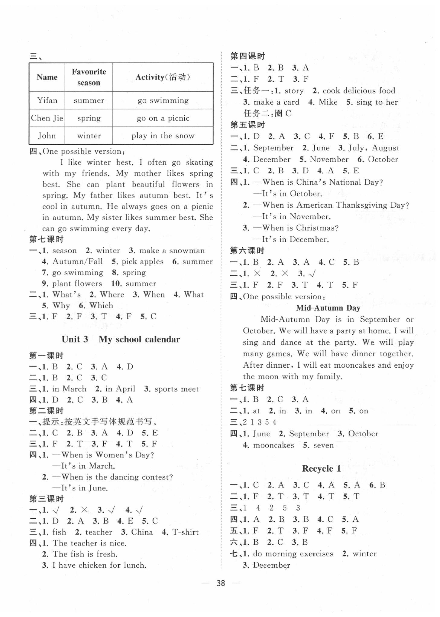 2020年课课优课堂小作业五年级英语下册人教版 第2页