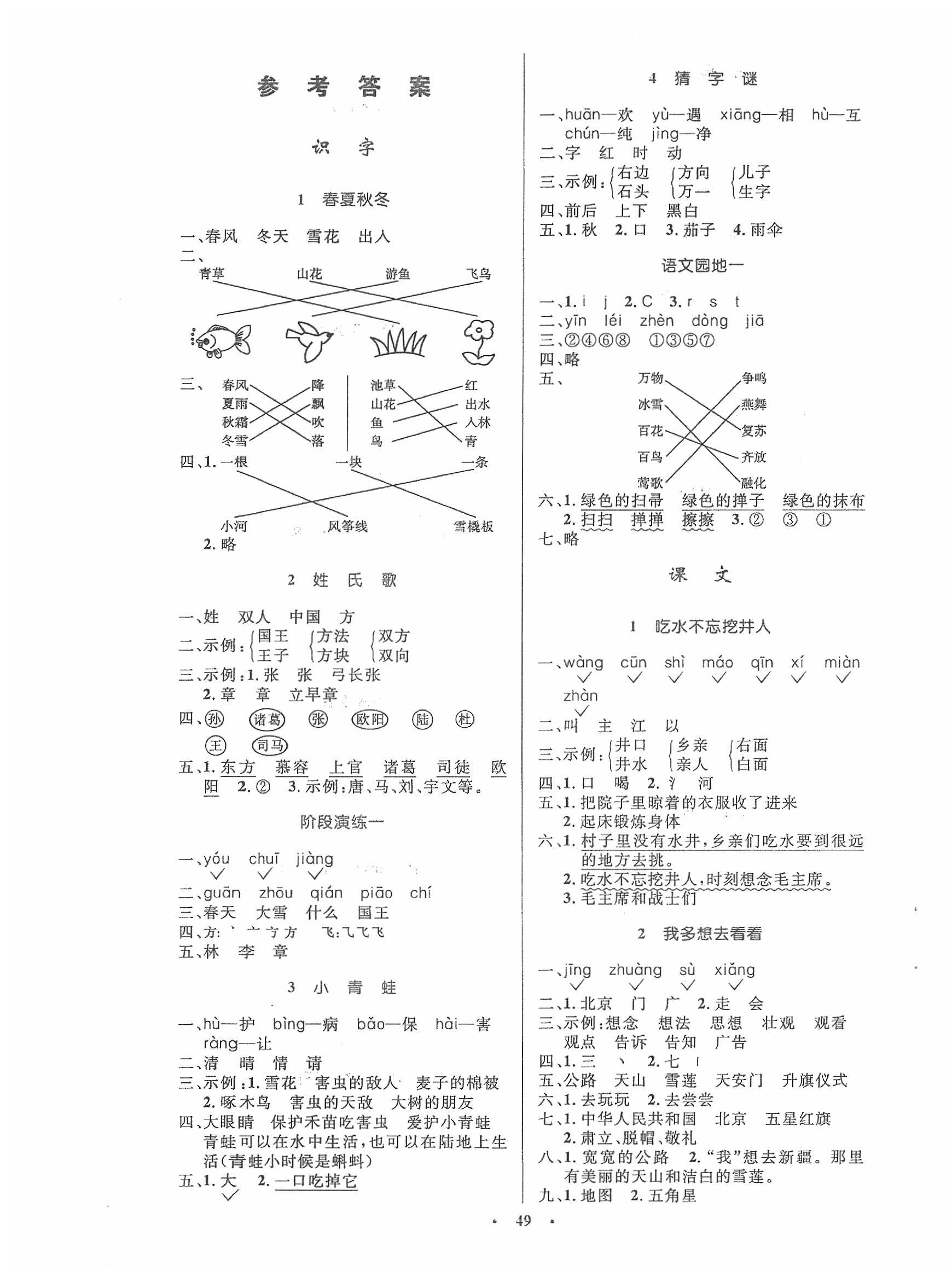 2020年小學同步測控優(yōu)化設計一年級語文下冊人教版增強版 第1頁