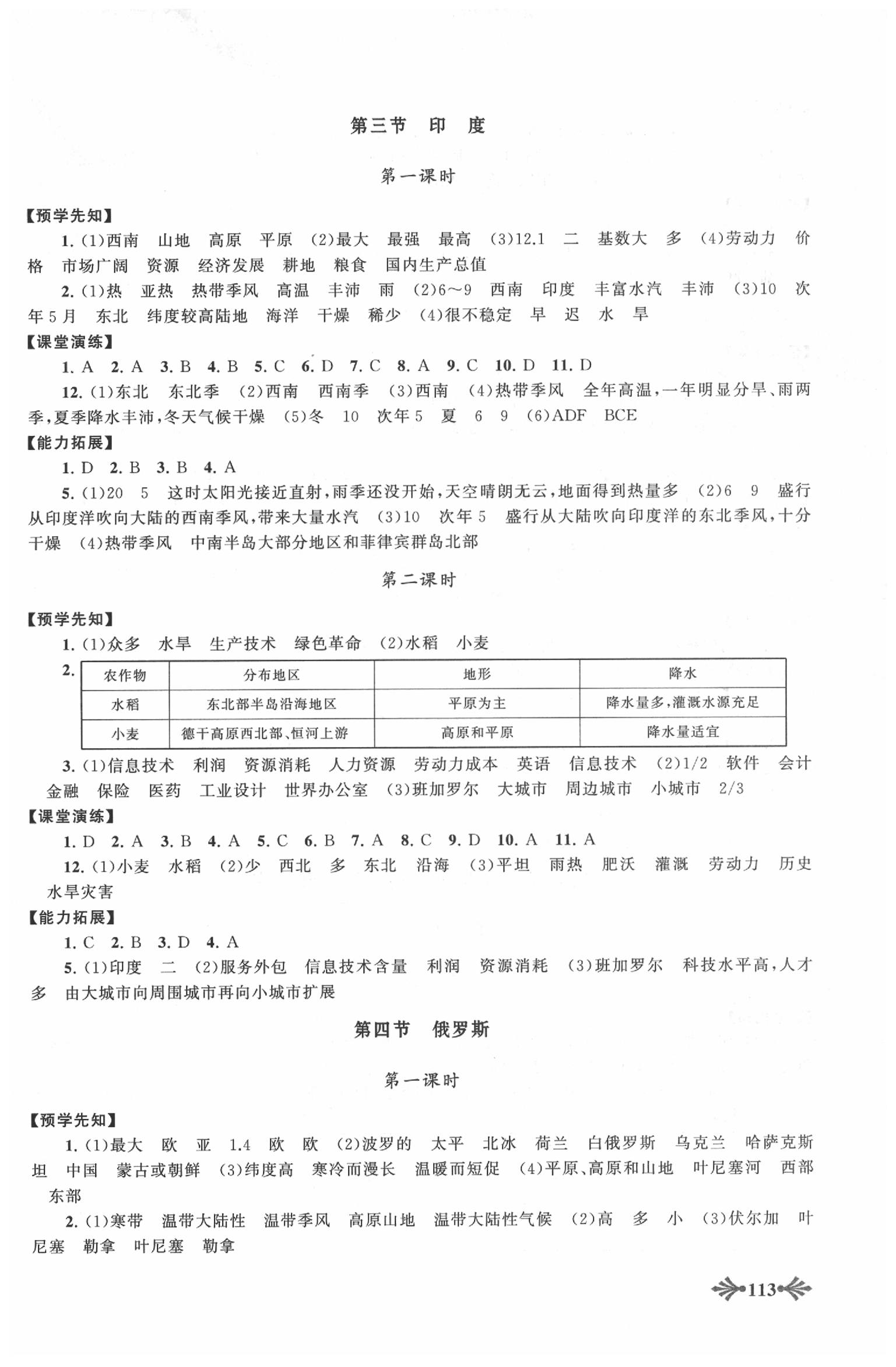 2020年自主學習當堂反饋七年級地理下冊人教版 第4頁