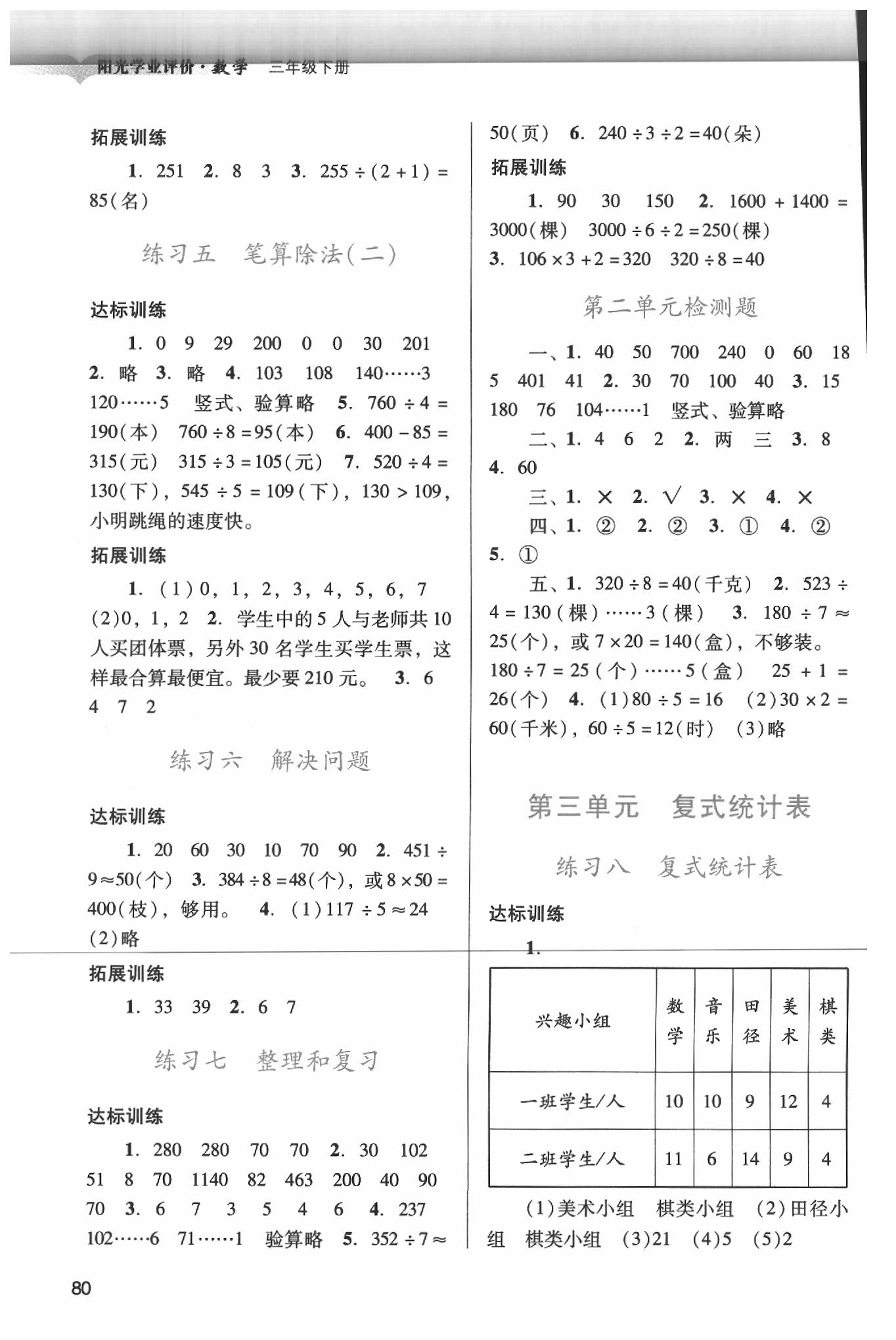 2020年陽光學(xué)業(yè)評價三年級數(shù)學(xué)下冊人教版 參考答案第2頁