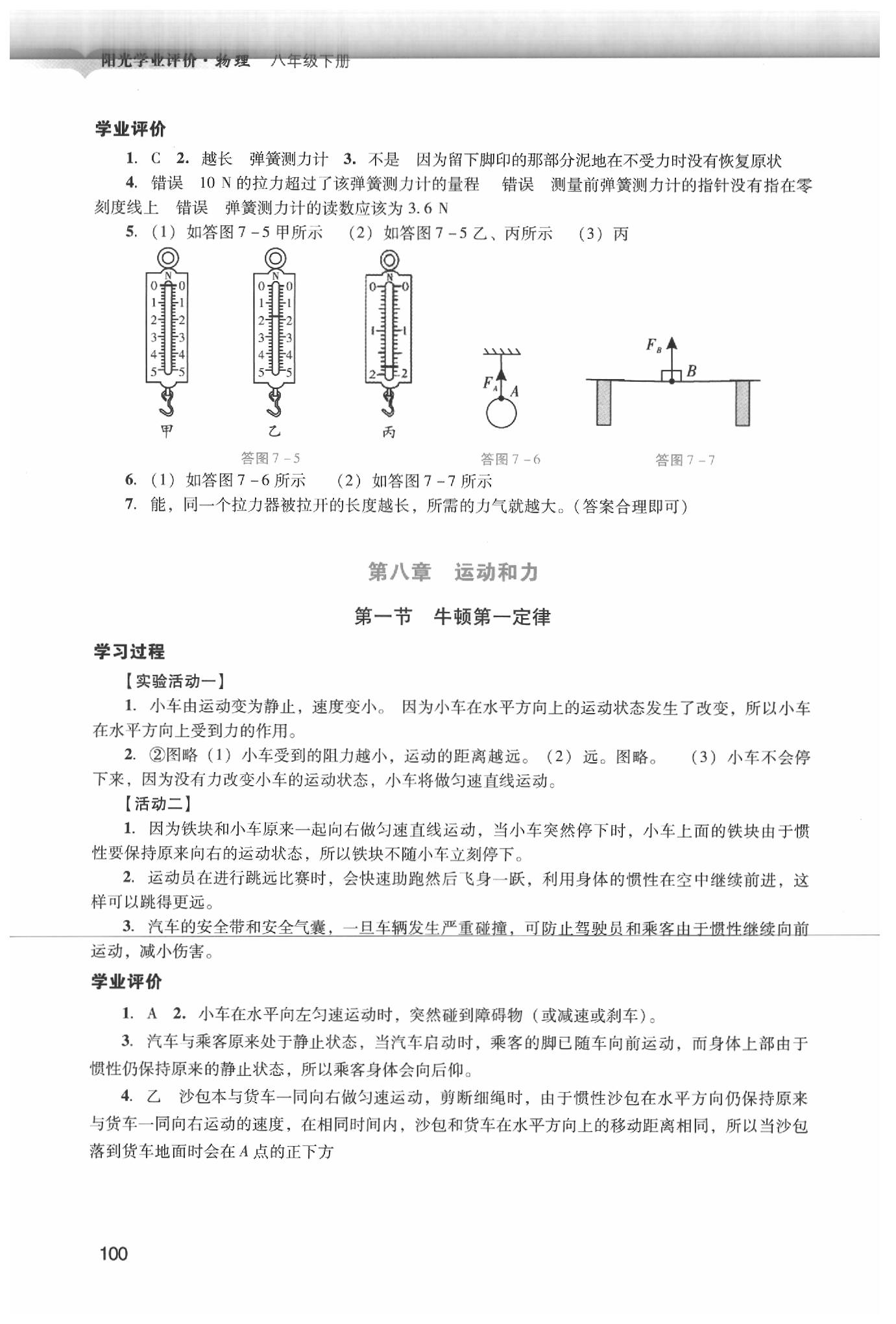 2020年陽(yáng)光學(xué)業(yè)評(píng)價(jià)八年級(jí)物理下冊(cè)人教版 第2頁(yè)