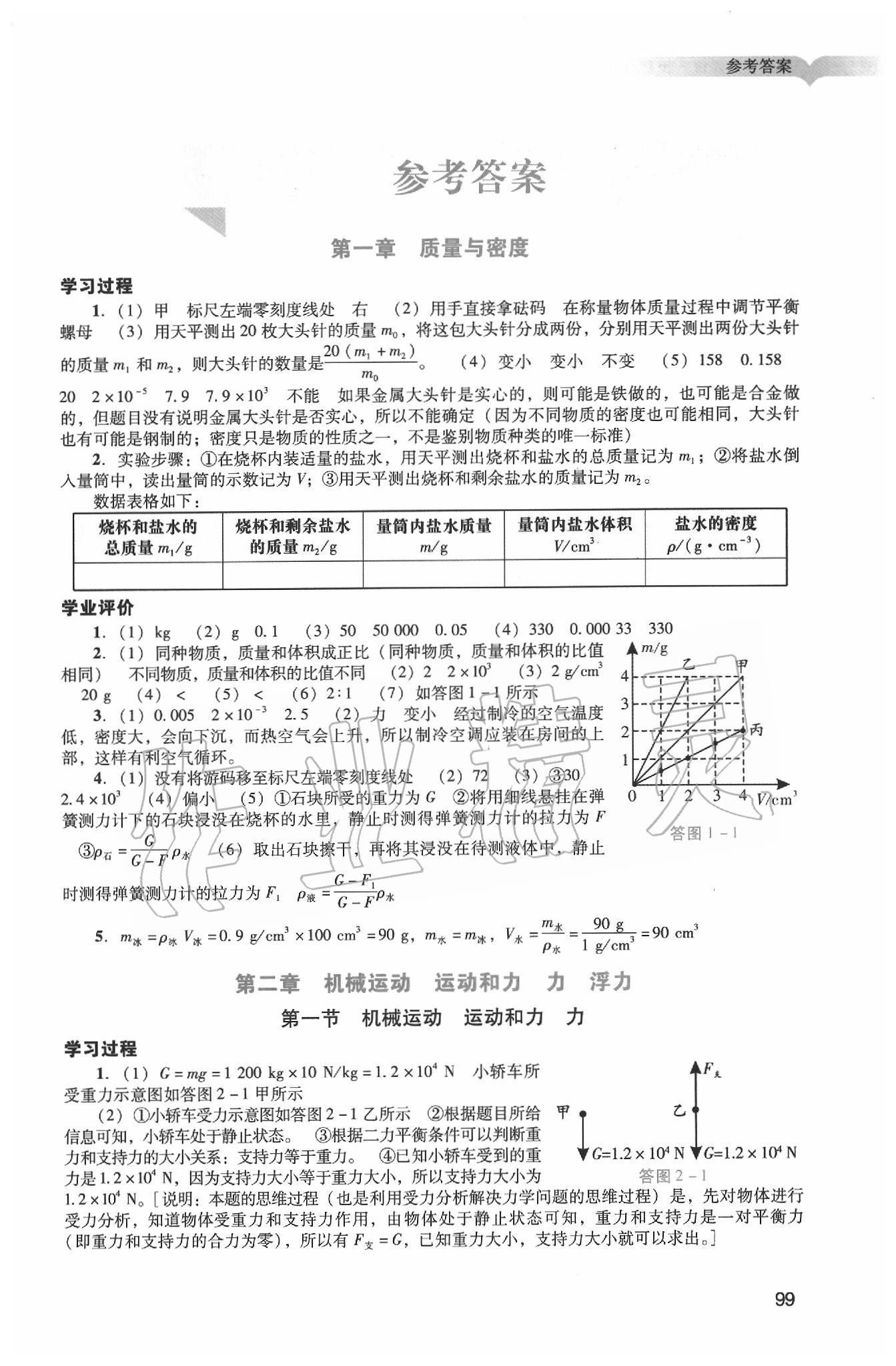 2020年陽光學(xué)業(yè)評價九年級物理下冊人教版 第1頁