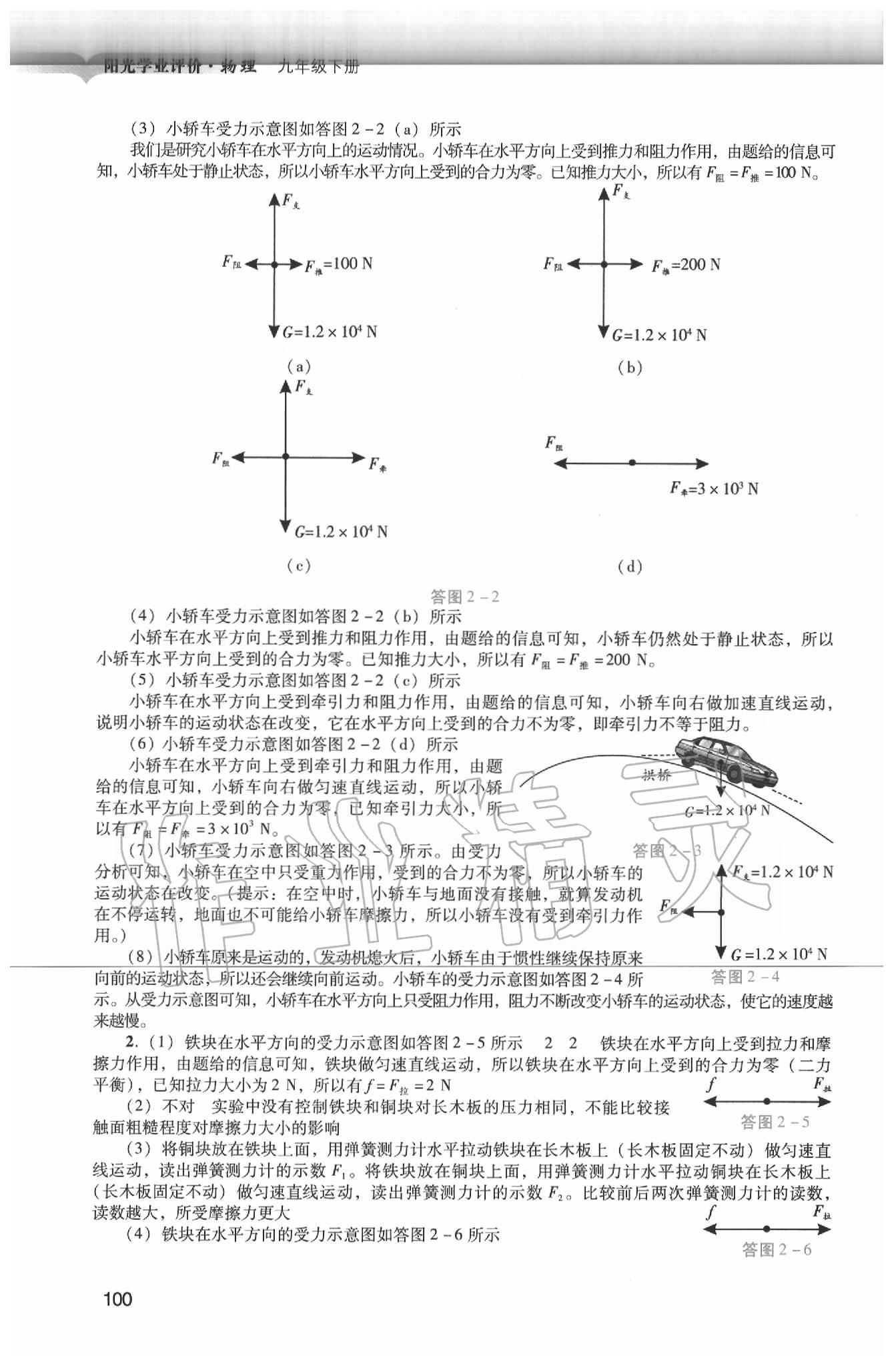 2020年陽(yáng)光學(xué)業(yè)評(píng)價(jià)九年級(jí)物理下冊(cè)人教版 第2頁(yè)