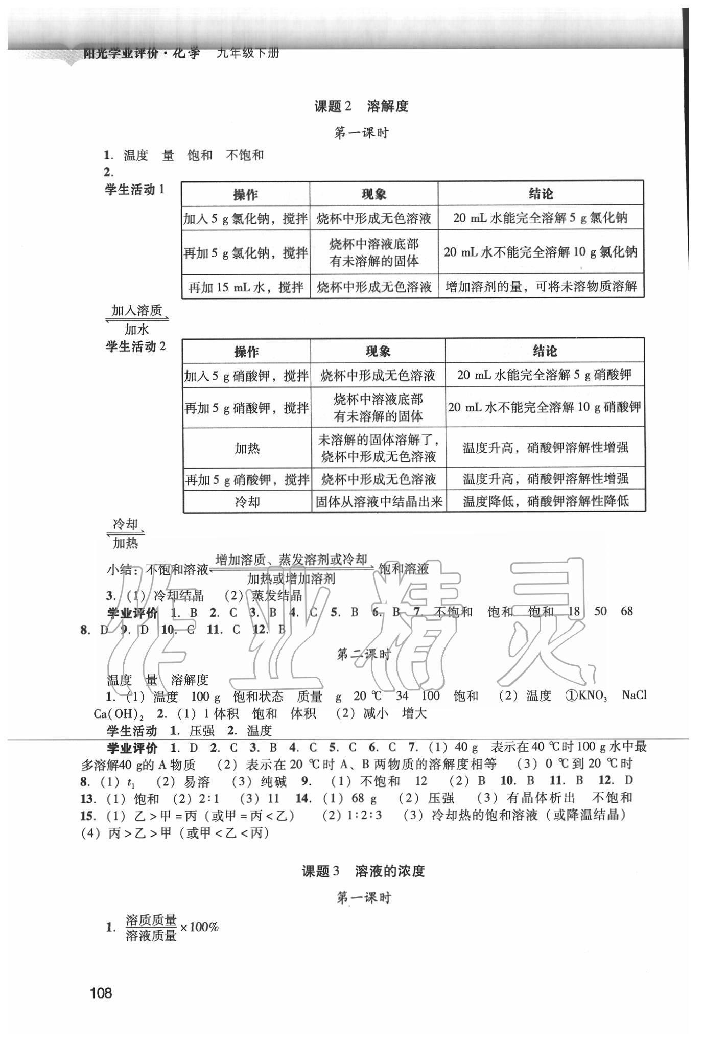 2020年陽光學(xué)業(yè)評(píng)價(jià)九年級(jí)化學(xué)下冊(cè)人教版 參考答案第5頁