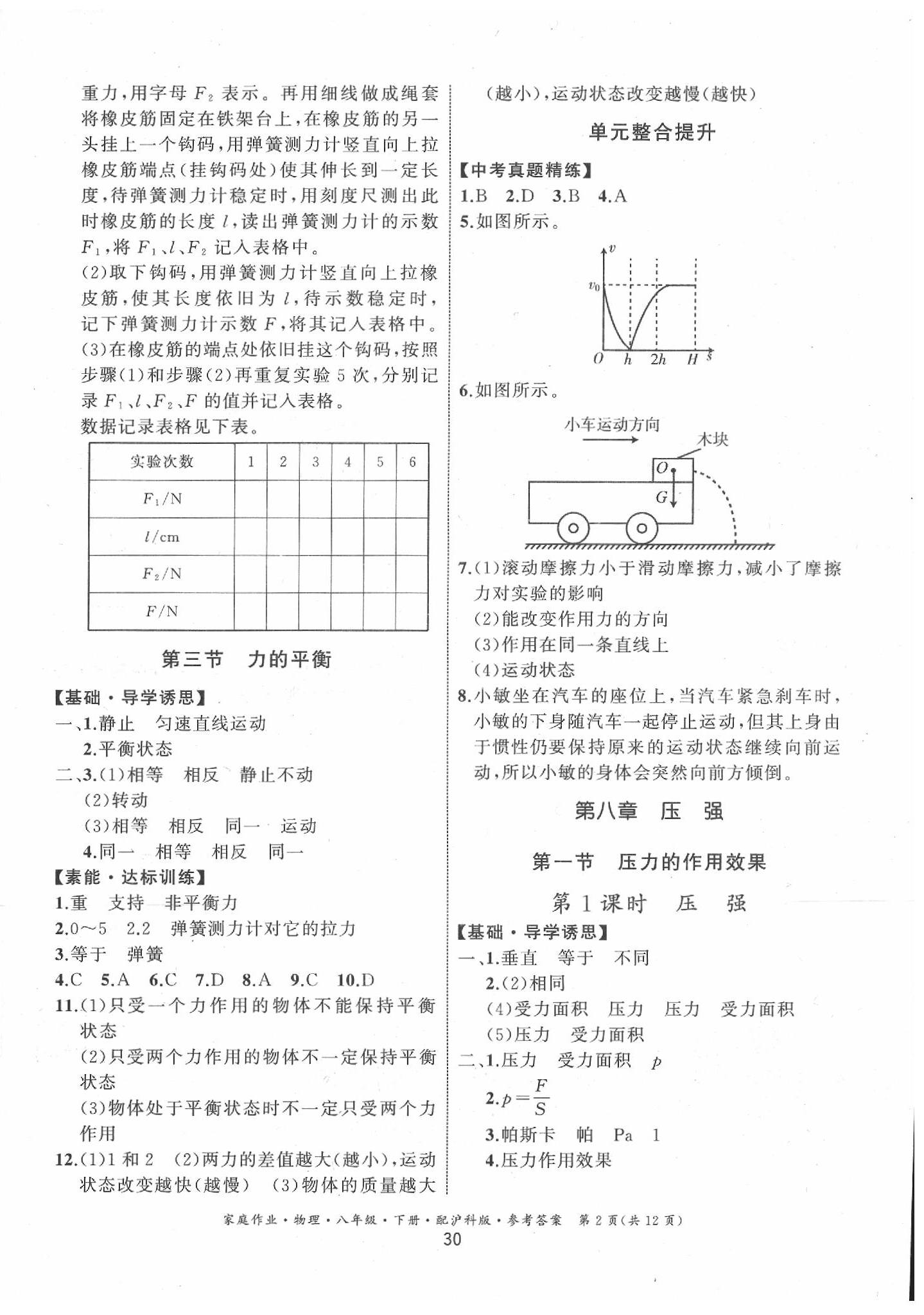 2020年家庭作業(yè)八年級(jí)物理下冊(cè)滬科版 第2頁(yè)