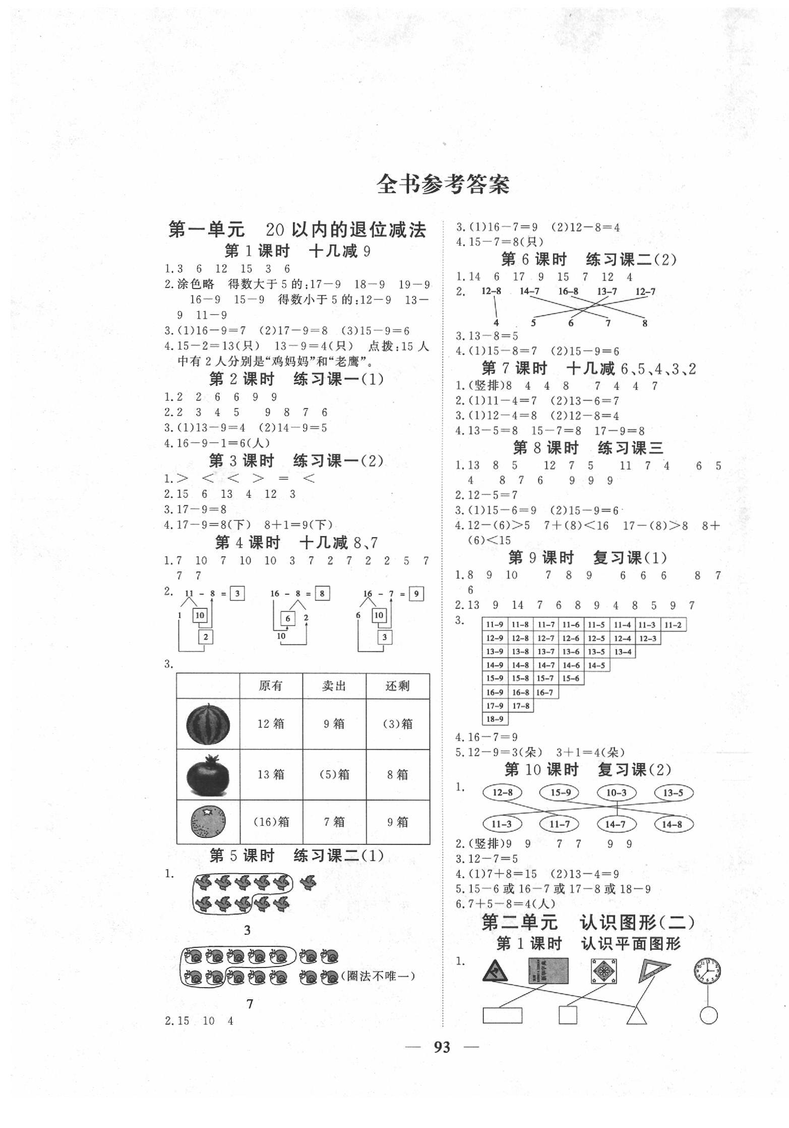 2020年優(yōu)化探究課堂練習(xí)一年級數(shù)學(xué)下冊蘇教版 第1頁