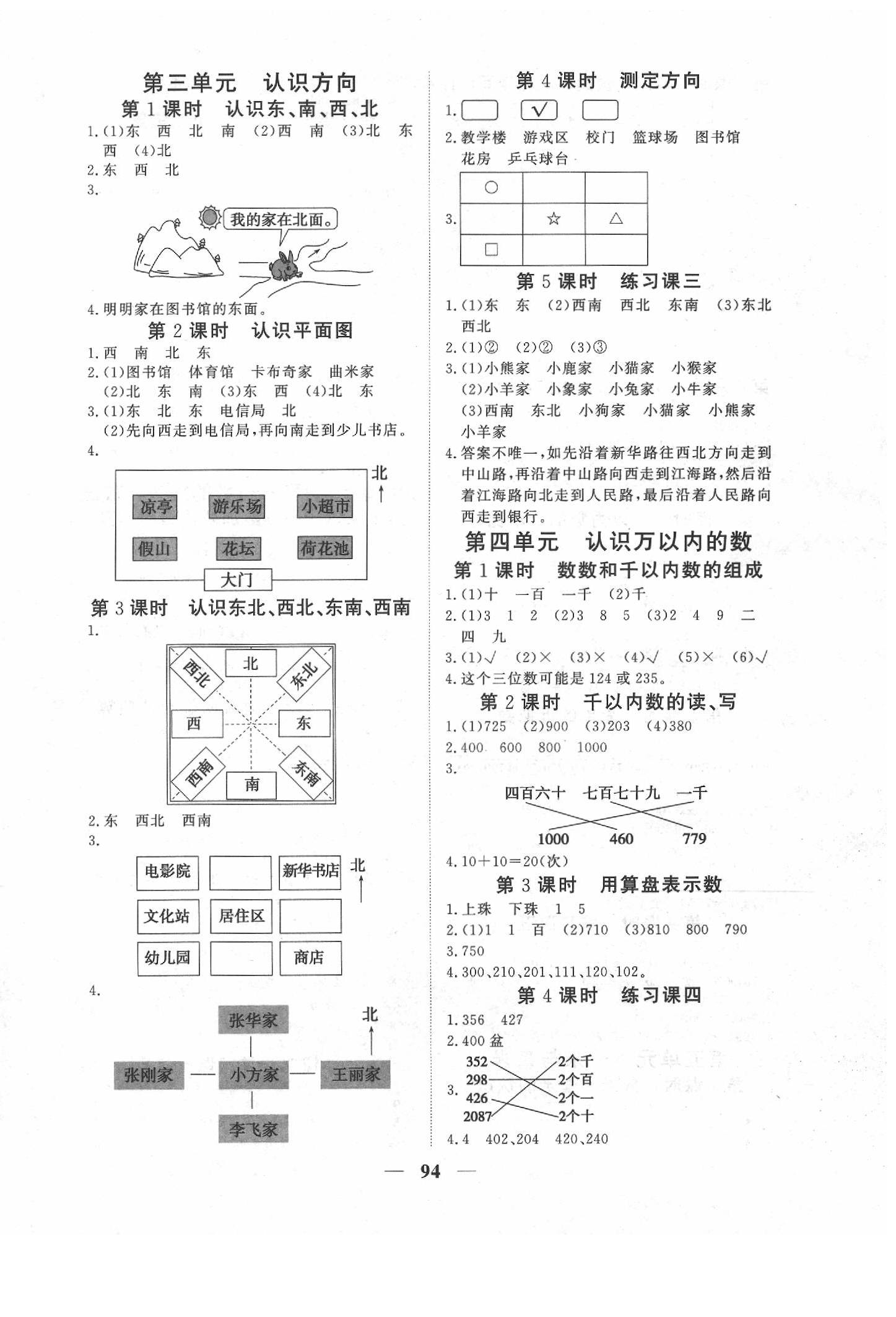 2020年優(yōu)化探究課堂練習(xí)二年級(jí)數(shù)學(xué)下冊蘇教版 第2頁