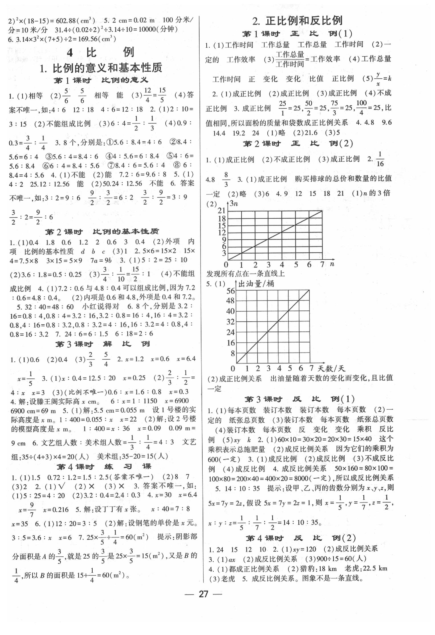 2020年經(jīng)綸學(xué)典棒棒堂六年級數(shù)學(xué)下冊人教版 第3頁