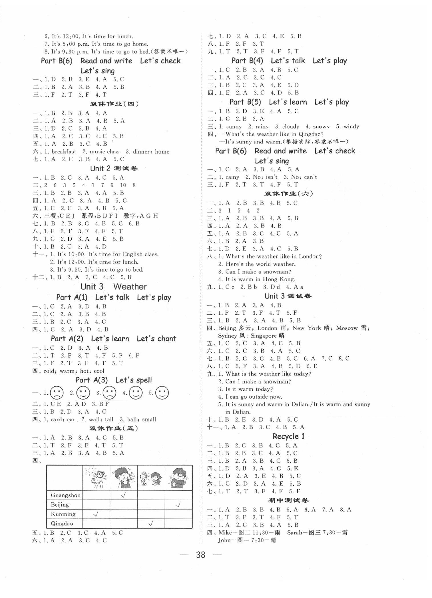 2020年經(jīng)綸學(xué)典棒棒堂四年級英語下冊人教版 第2頁