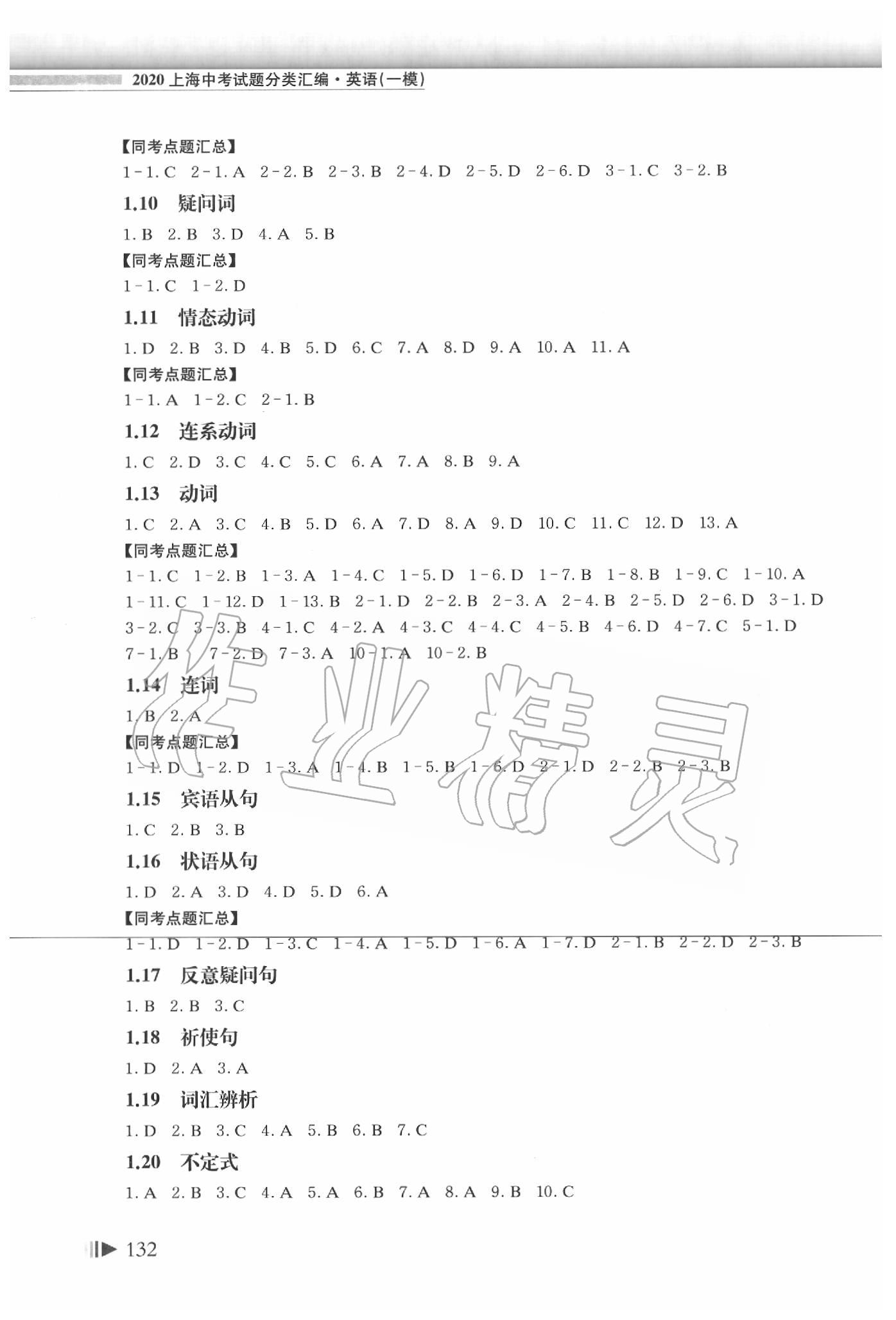 2020年上海中考试题分类汇编英语一模 参考答案第2页