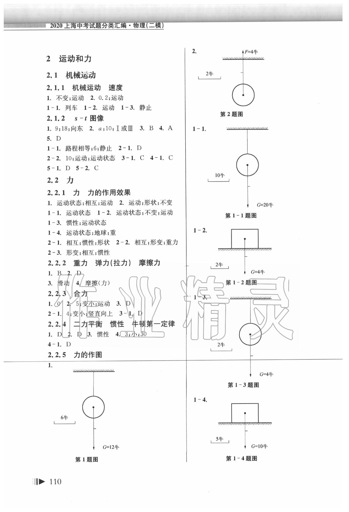 2020年上海中考試題分類匯編物理二模 參考答案第2頁