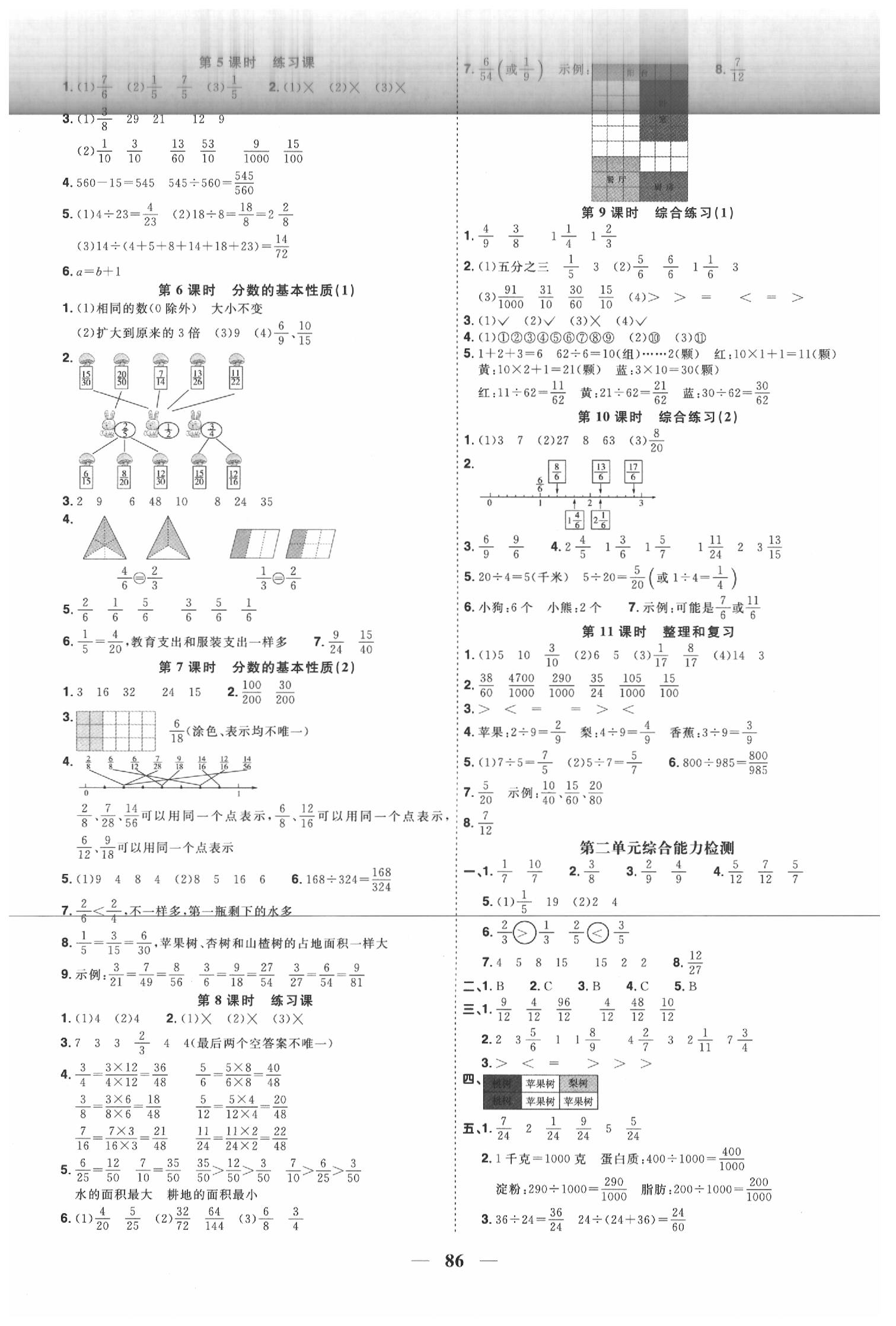 2020年阳光同学课时优化作业五年级数学下册青岛版 第2页