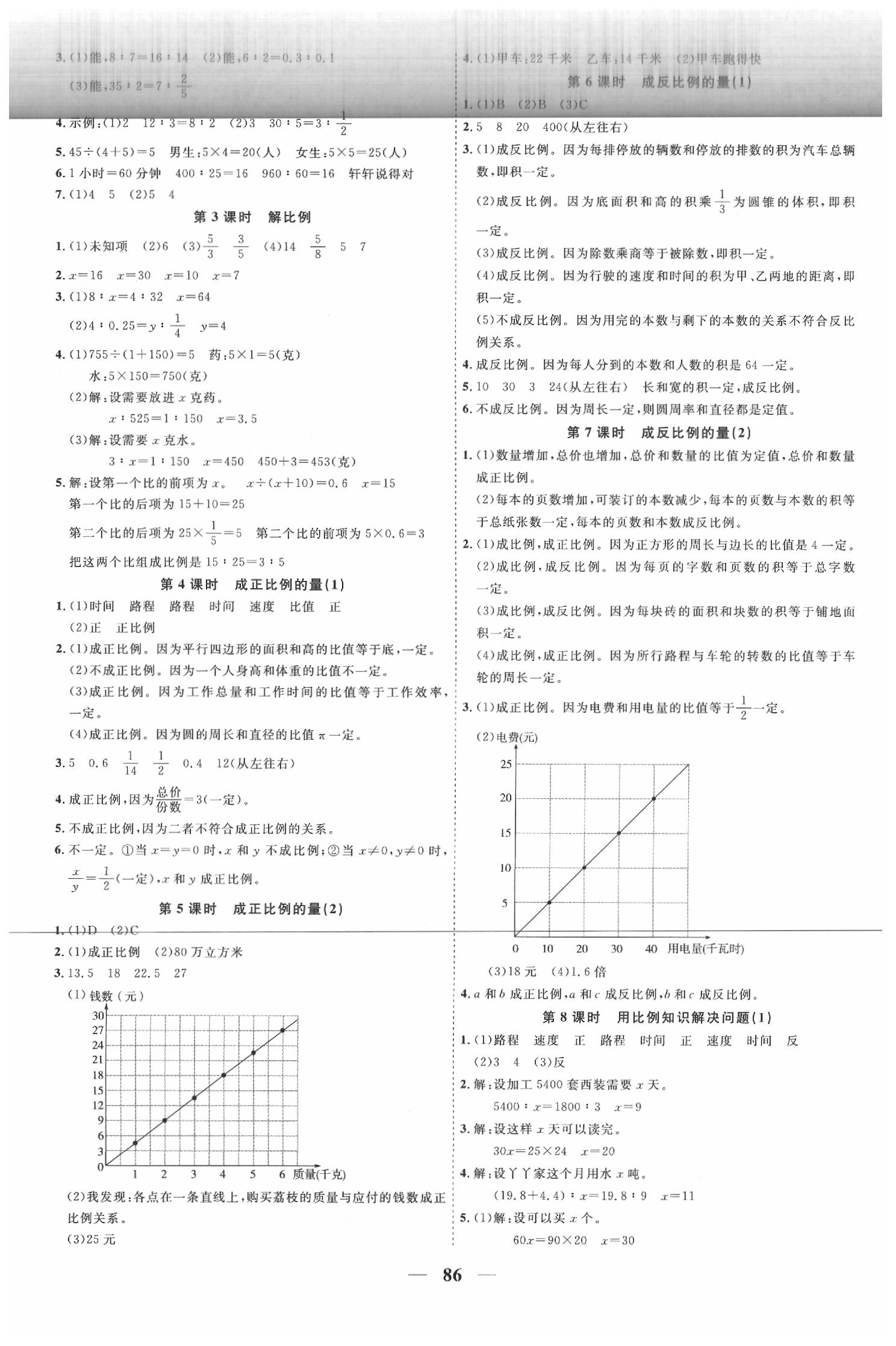 2020年阳光同学课时优化作业六年级数学下册青岛版 第4页