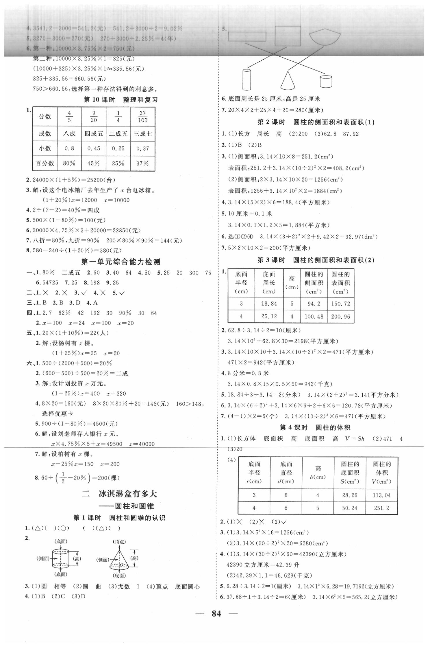 2020年阳光同学课时优化作业六年级数学下册青岛版 第2页