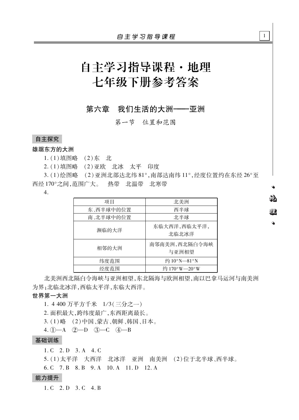 2020年自主學(xué)習(xí)指導(dǎo)課程七年級(jí)地理下冊(cè)人教版 第1頁