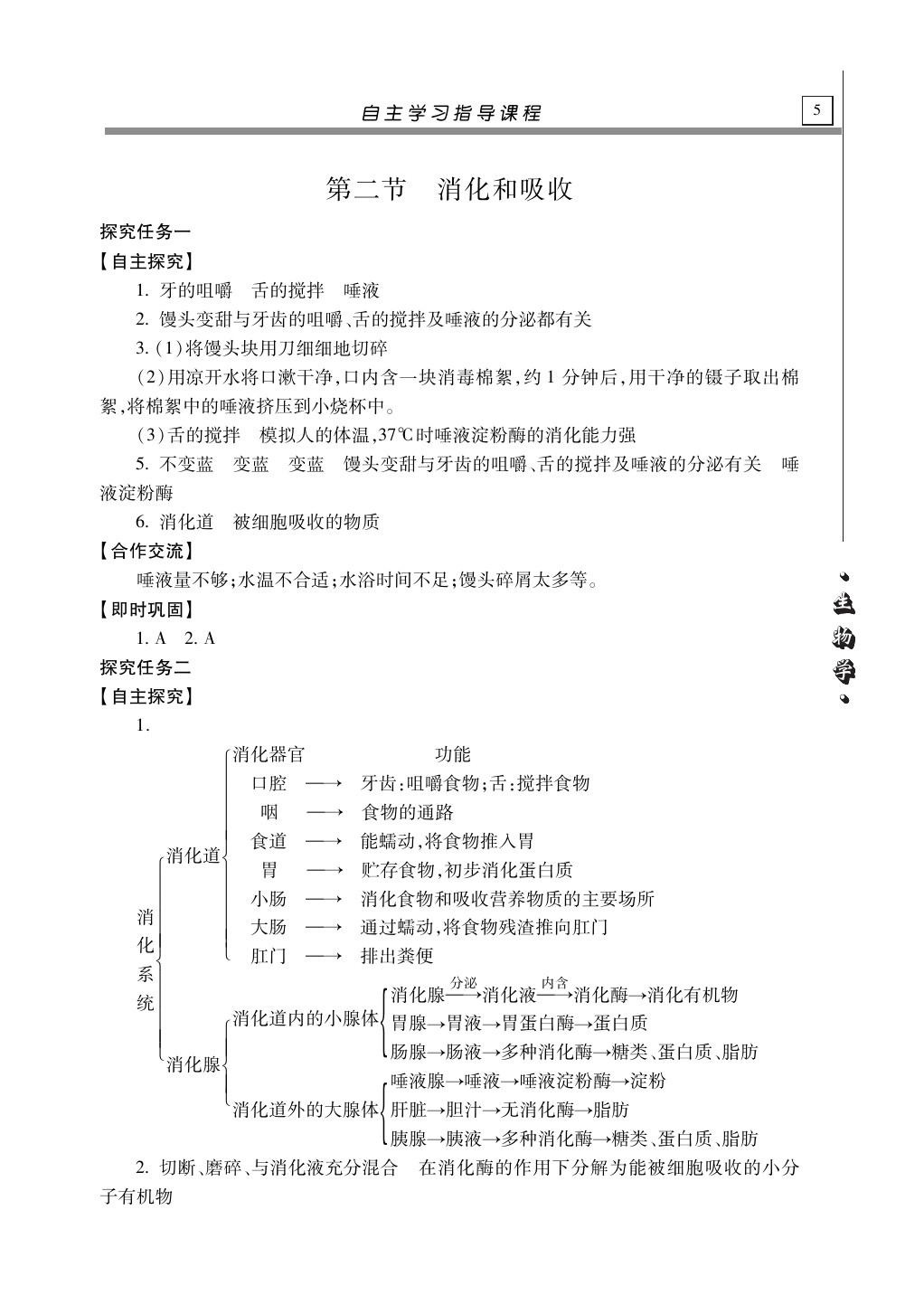 2020年自主學(xué)習(xí)指導(dǎo)課程七年級(jí)生物下冊(cè)人教版 第5頁(yè)