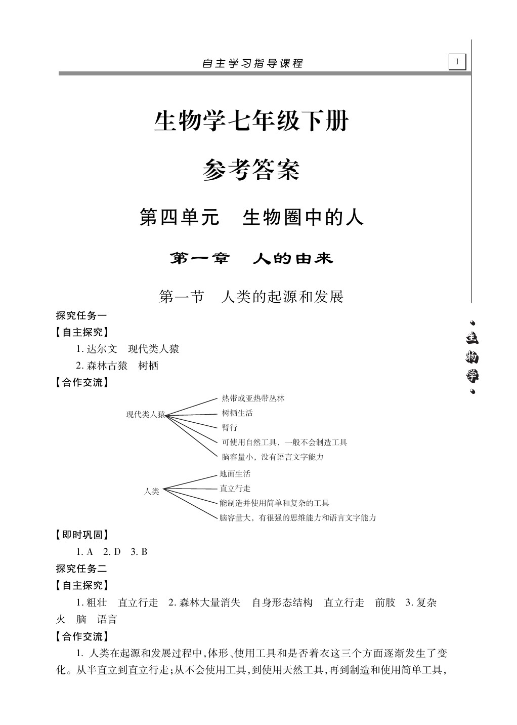 2020年自主學(xué)習(xí)指導(dǎo)課程七年級(jí)生物下冊(cè)人教版 第1頁