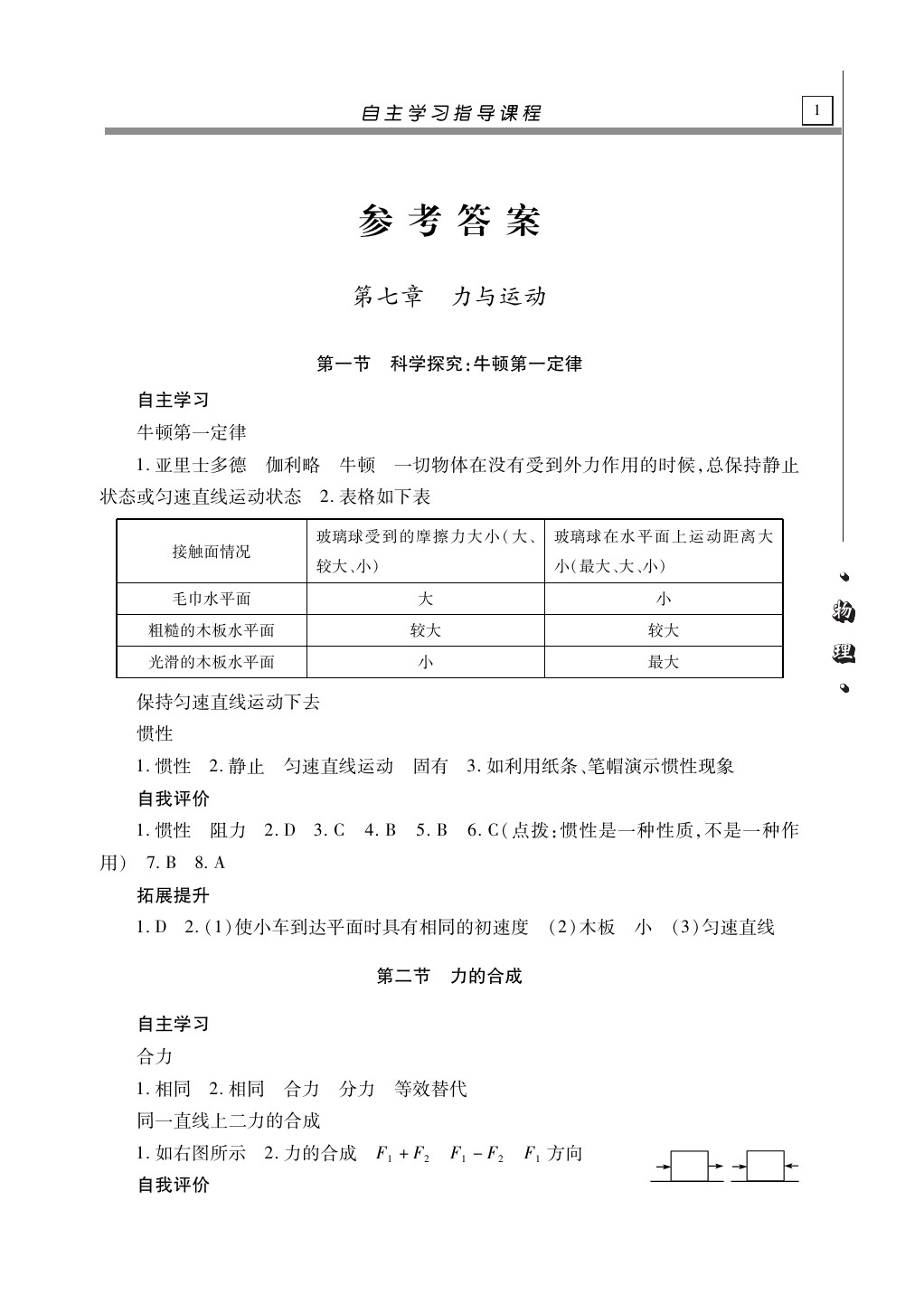 2020年自主学习指导课程八年级物理下册沪科版 第1页